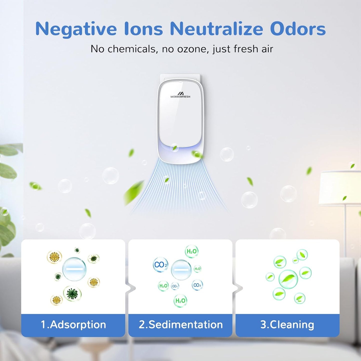 Cat Litter Deodorizer ā 99% Odor Eliminator for Strong Pet Odors, Plug In Negative Ion Air Purifier for Litter Box, Home, Kitchen, Bathroom, Ozone-Free & Quiet Portable