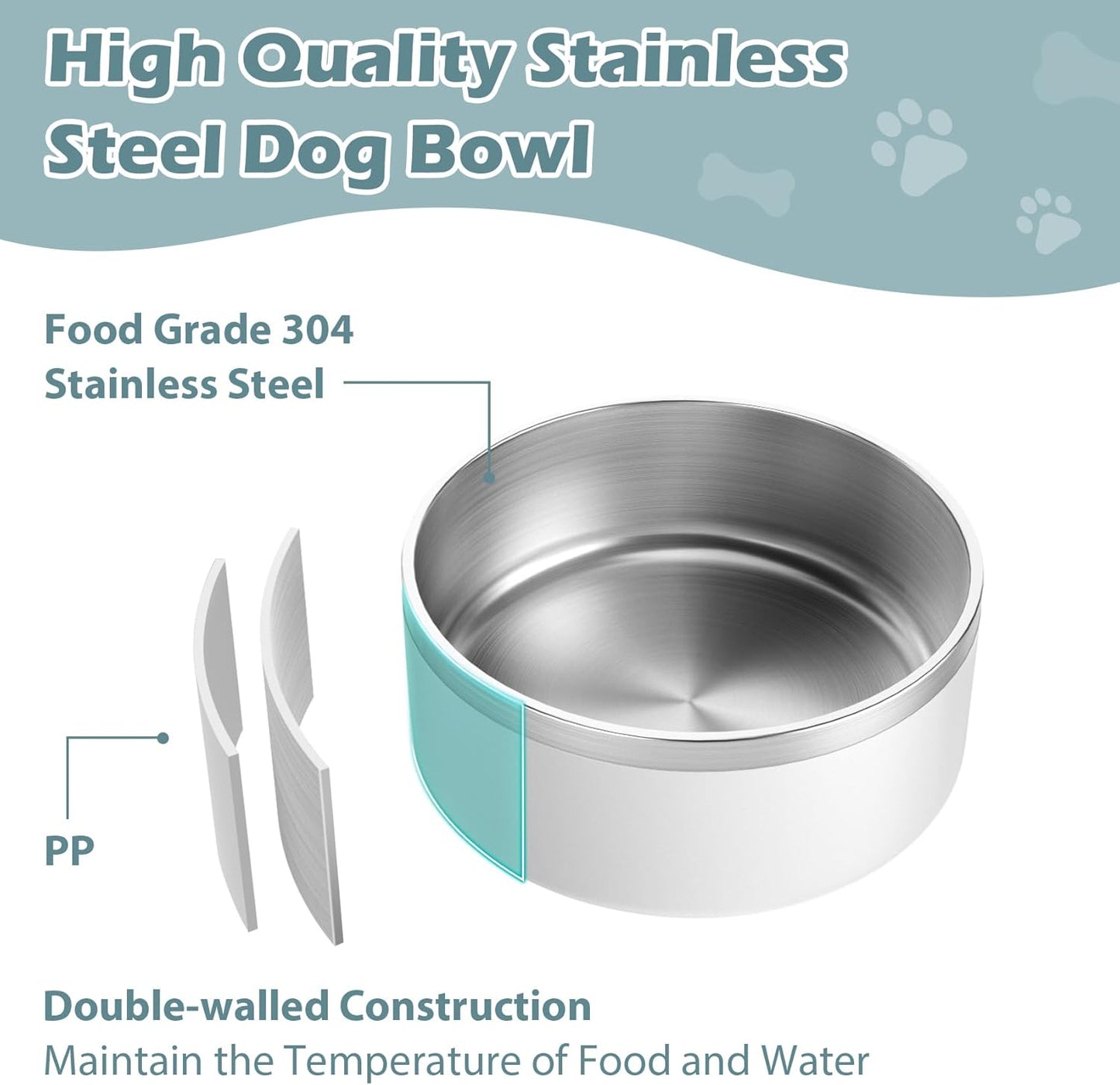 LIANLAI Dog Water Bowl, Rust-Resistant Stainless Steel Dog Bowls, Non-Slip Pet Dishes for Medium Puppys, Double-Walled Puppy Bowls (White,40 oz)