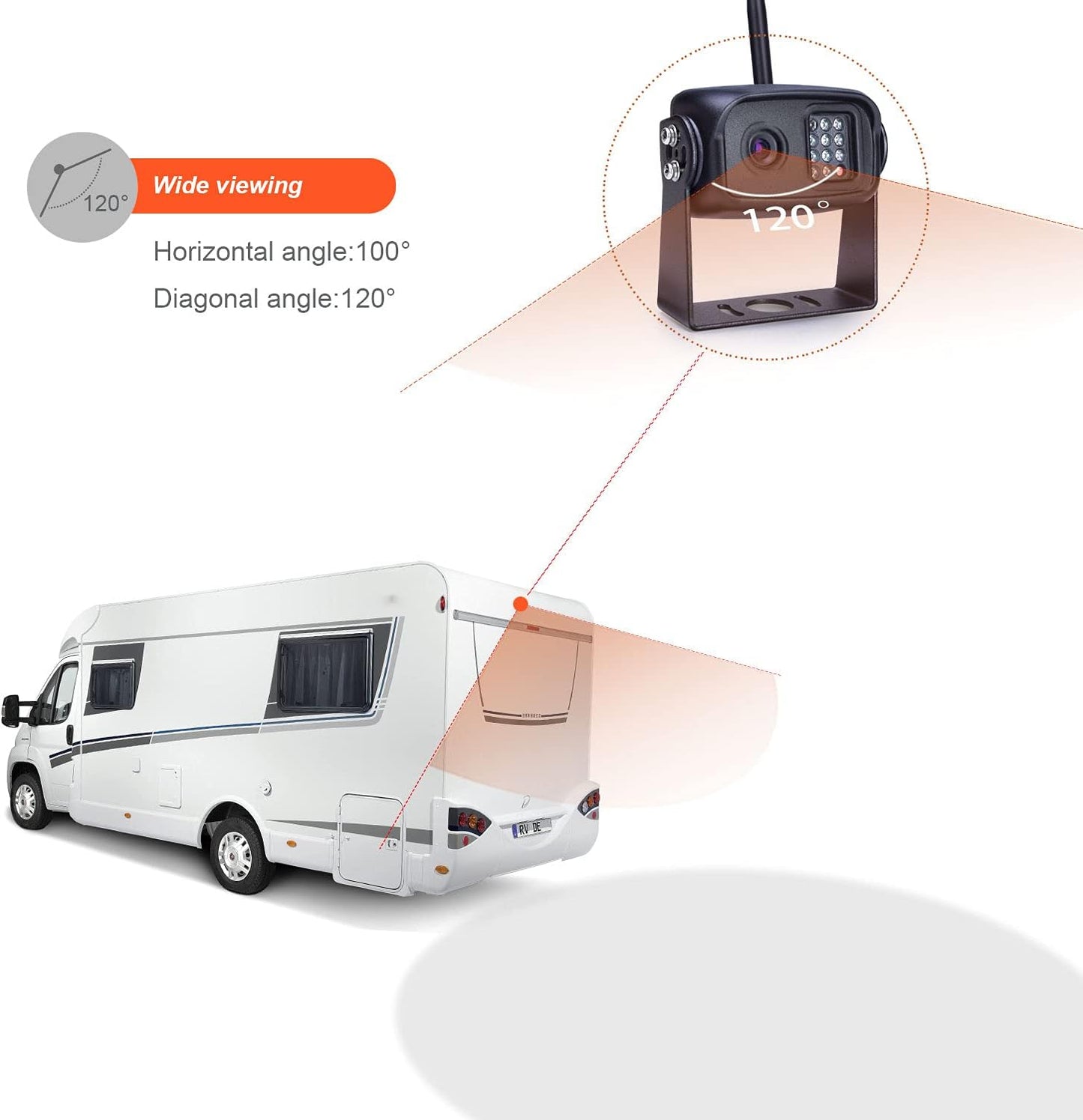 Yuwei Digital Wireless Backup Camera System Kit, AHD1080P, Wireless Rear View Camera and 7'' LCD Wireless Reversing Monitor for Trailer, RV, Bus, Trucks, Horse-Trailer, School Bus, Farm Machine,etc