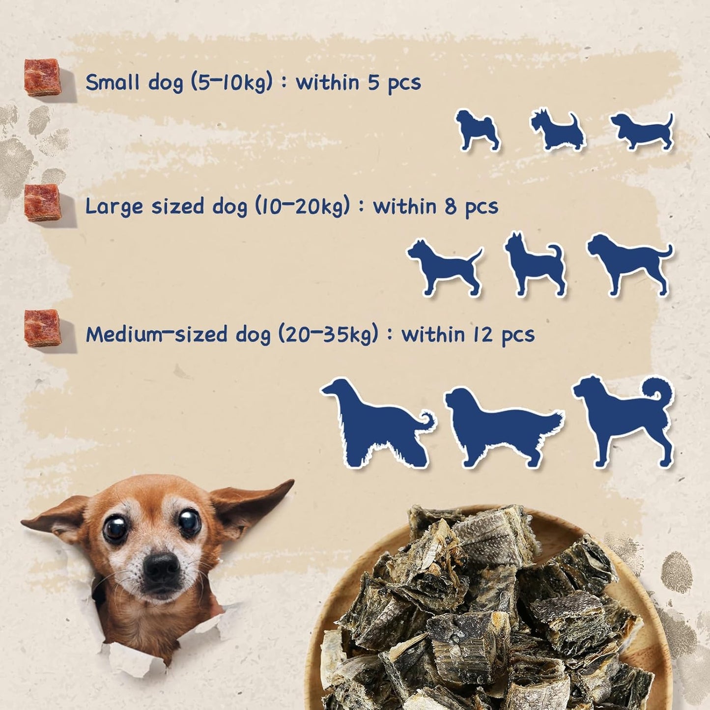 Cod Skin Cubes Dog Treat, Chew Fish Skins Rolls w/Taurine, One-Ingredient Grain Free Healthy Dog Treat, Rich in Omega3, 8 oz