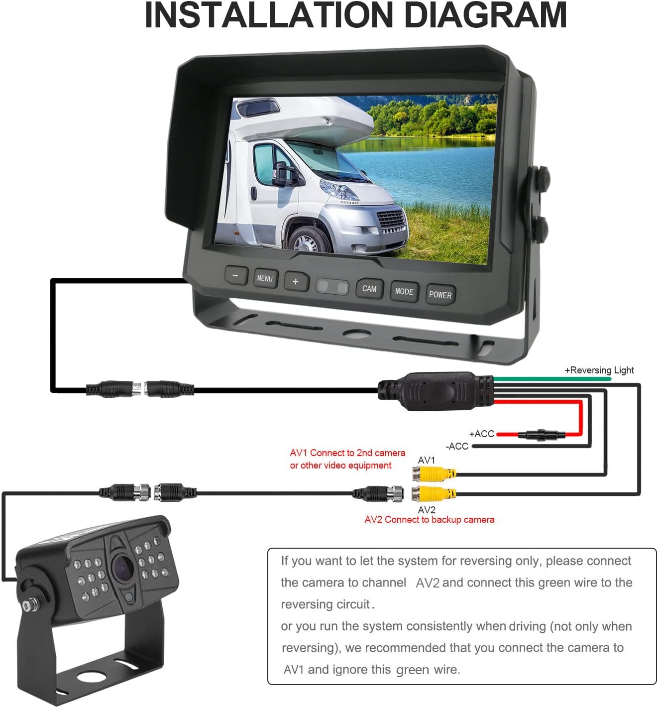 DALLUX Truck Backup Camera kit,HD 1080P Rearview Cab Cam with 7 inch Monitor+ 4 PIN Extension Cable for Bus/Truck/Van/Trailer/RV/Camper/Motor Home/Pickup/Harveste/Heavy Duty Vehicles(12V-24V)