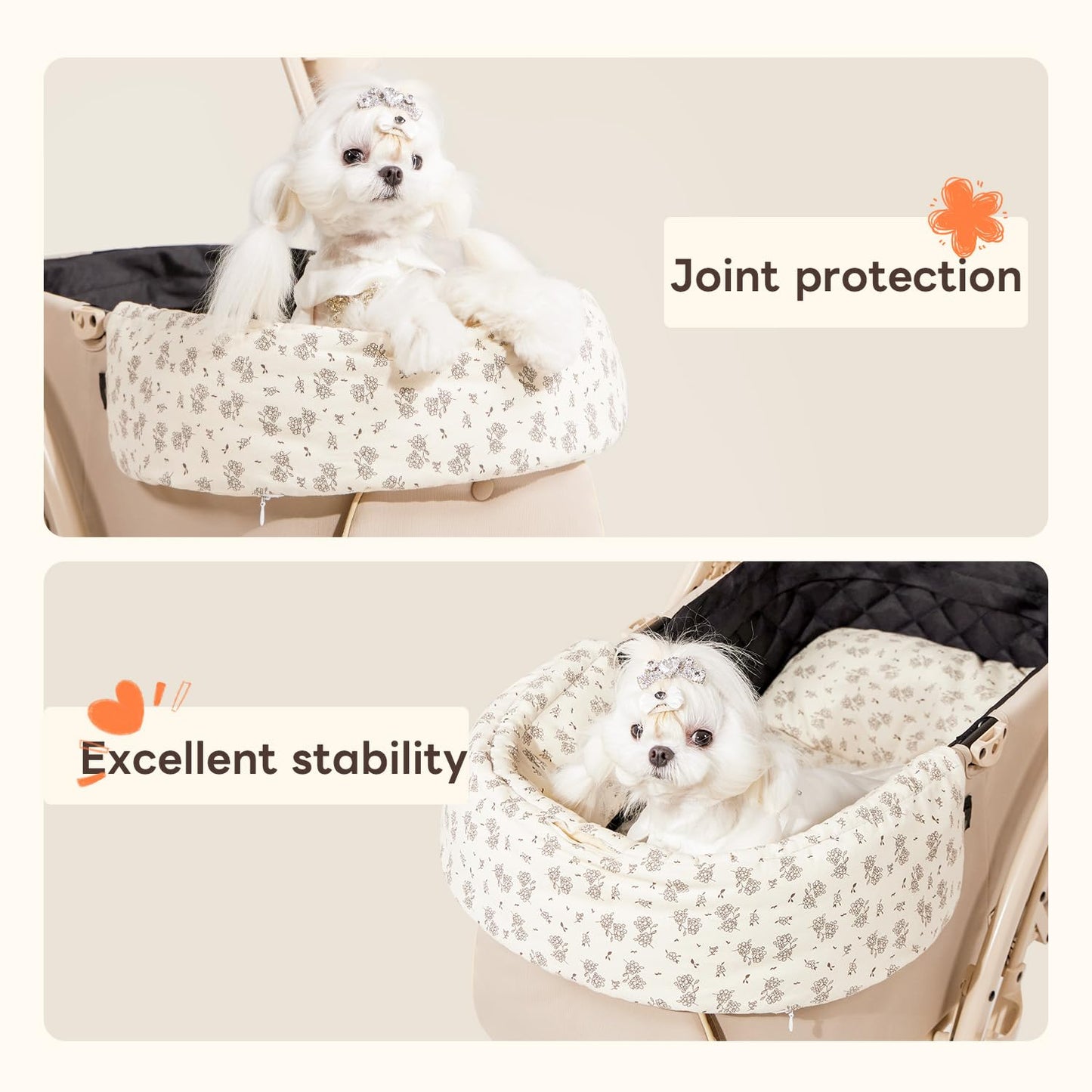 Dog Stroller Cushion & Mat, Pet Stroller Cushion for Dogs & Cats, 5-Level Waterproof & Removable Inner Core, Dog-Ergonomic 3-Zone Support, 4-inch Thickness (Flower Set)