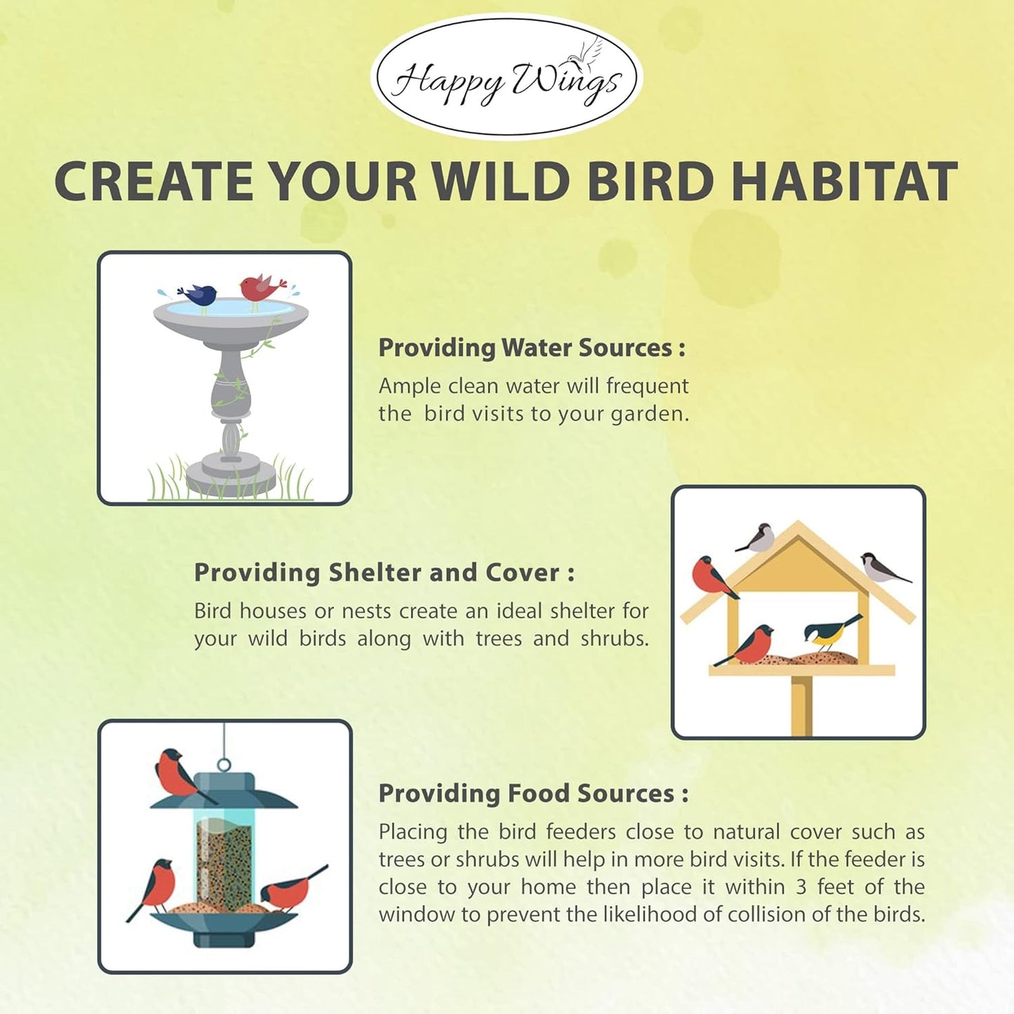 Nyjer Seed & Sunflower Seeds Wild Bird Food Combo - 5 Pound Pack I No Grow Seed I Bird Food for Wild Birds