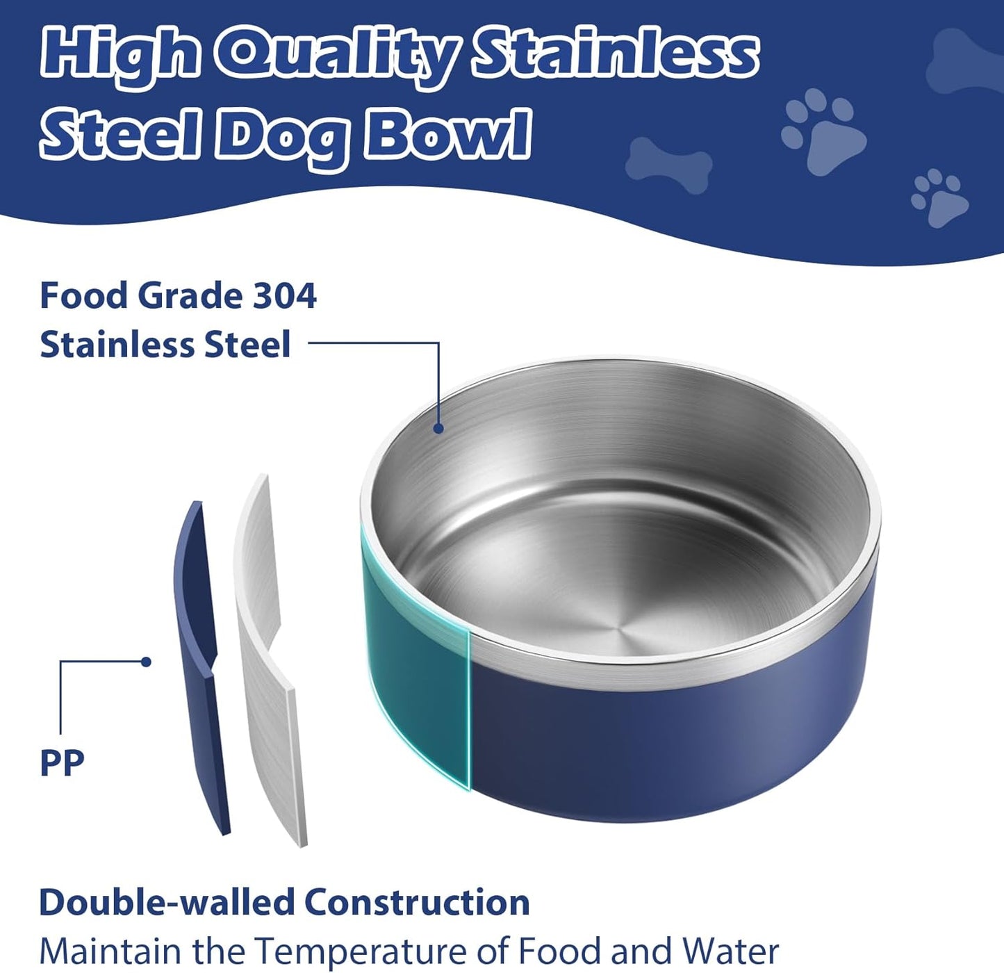 LIANLAI Dog Food Bowl, Rust-Resistant Stainless Steel Dog Bowls, Non-Slip Puppy Bowls Large Size, Spill Proof Puppy Water Dishes (Blue,64 oz)