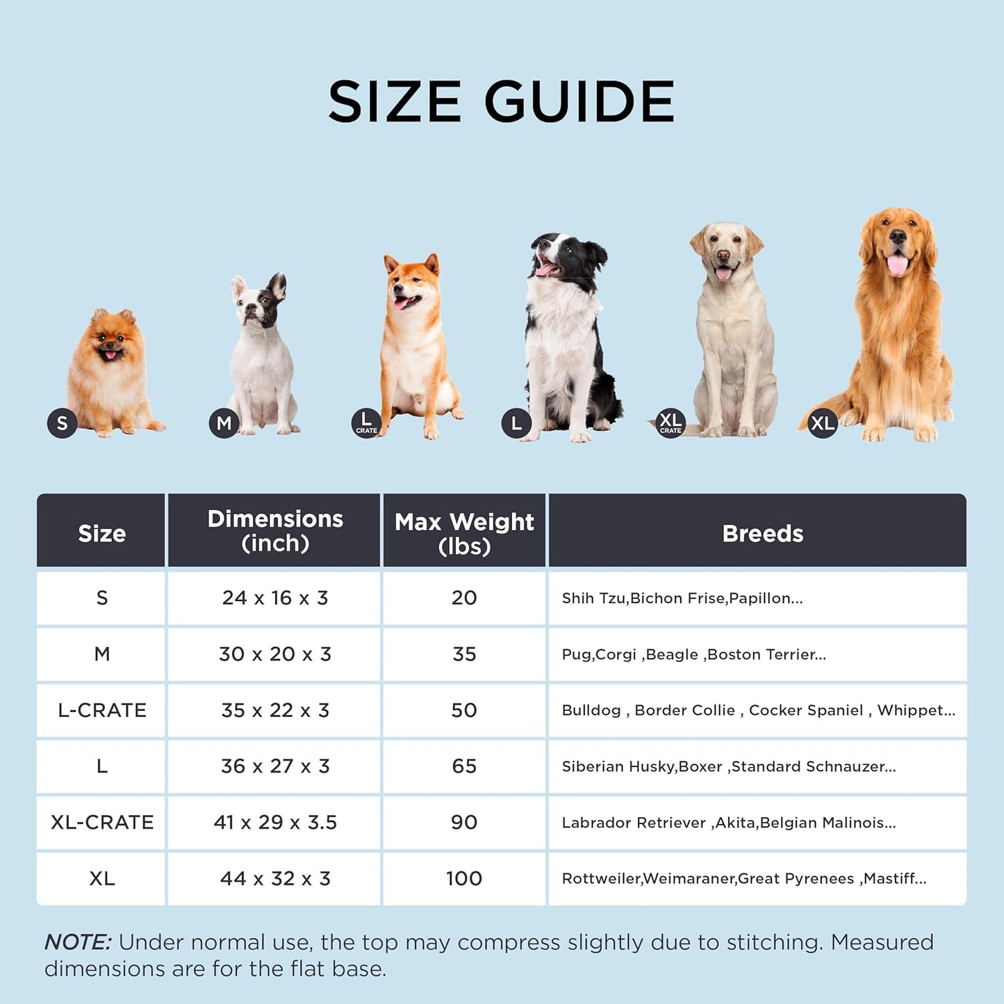 Bedsure Cooling Dog Bed for Medium Dogs - Orthopedic Flat Puppy Beds with Removable Washable Cover, Egg Crate Foam Pet Mat, Suitable for Pet Up to 35 lbs