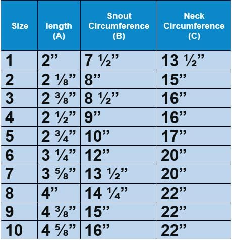 Leather Brothers Italian Basket Dog Muzzle, Adjustable Secure Fit, Comfortable Design, Training and Safety, Averts Biting, Prevents Chewing and Scavenging, Perfect for Grooming - Tan, Size 1