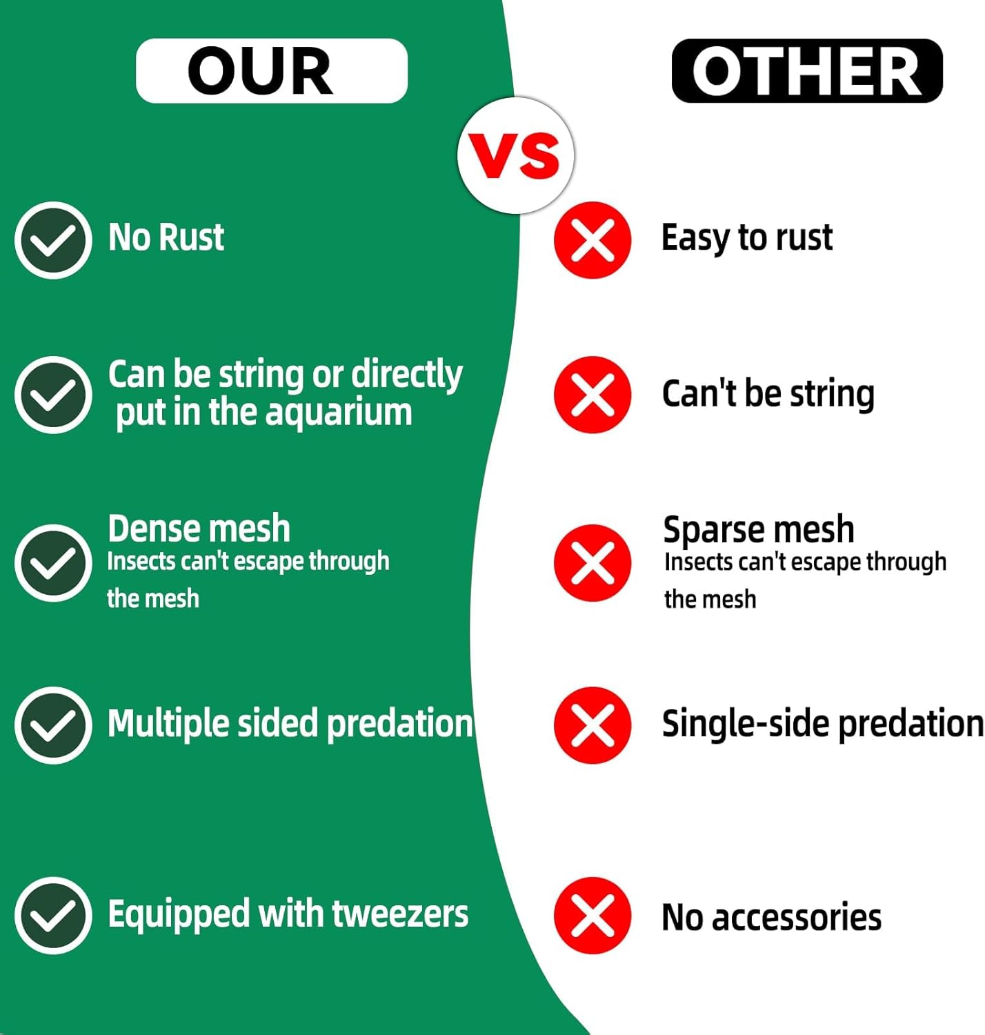 Chameleon Feeder Bearded Dragon Feeder for Mounted Insect with Rope and Tweezers, Tank and Aquarium Accessories for Lizard, Bearded Dragon, Gecko, Frog（Large）