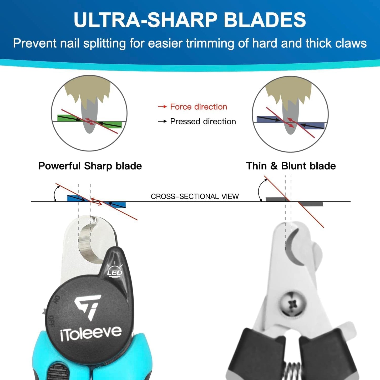 LED Dog Nail Clipper with Light, Illuminates Nails or Bloodline for Safe and Easy Trimmers, Extra Sharp for Thick Nails, Quick Sensor, Avoid Over Cutting Toenail, for Cats & Dogs