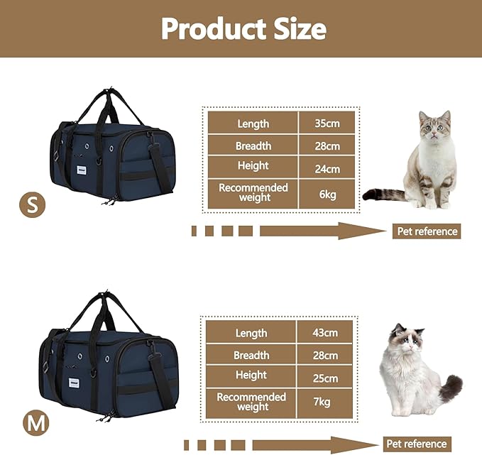Pet Carrier Bag, Foldable Cat Bag Airline Approved, Soft-Sided Cat Travel Bag, Washable Dog Carrier Privacy Protection for Home Outdoor Travel(S, Blue)