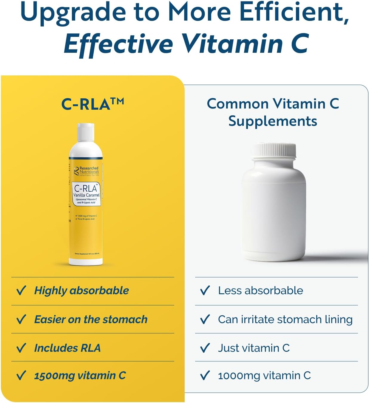 Researched Nutritionals C-RLA - Liposomal Vitamin C with R Lipoic Acid to Support Detox - Vegan & Soy-Free Vitamin C Liquid, Vanilla Caramel Flavor (10 Fl Oz)