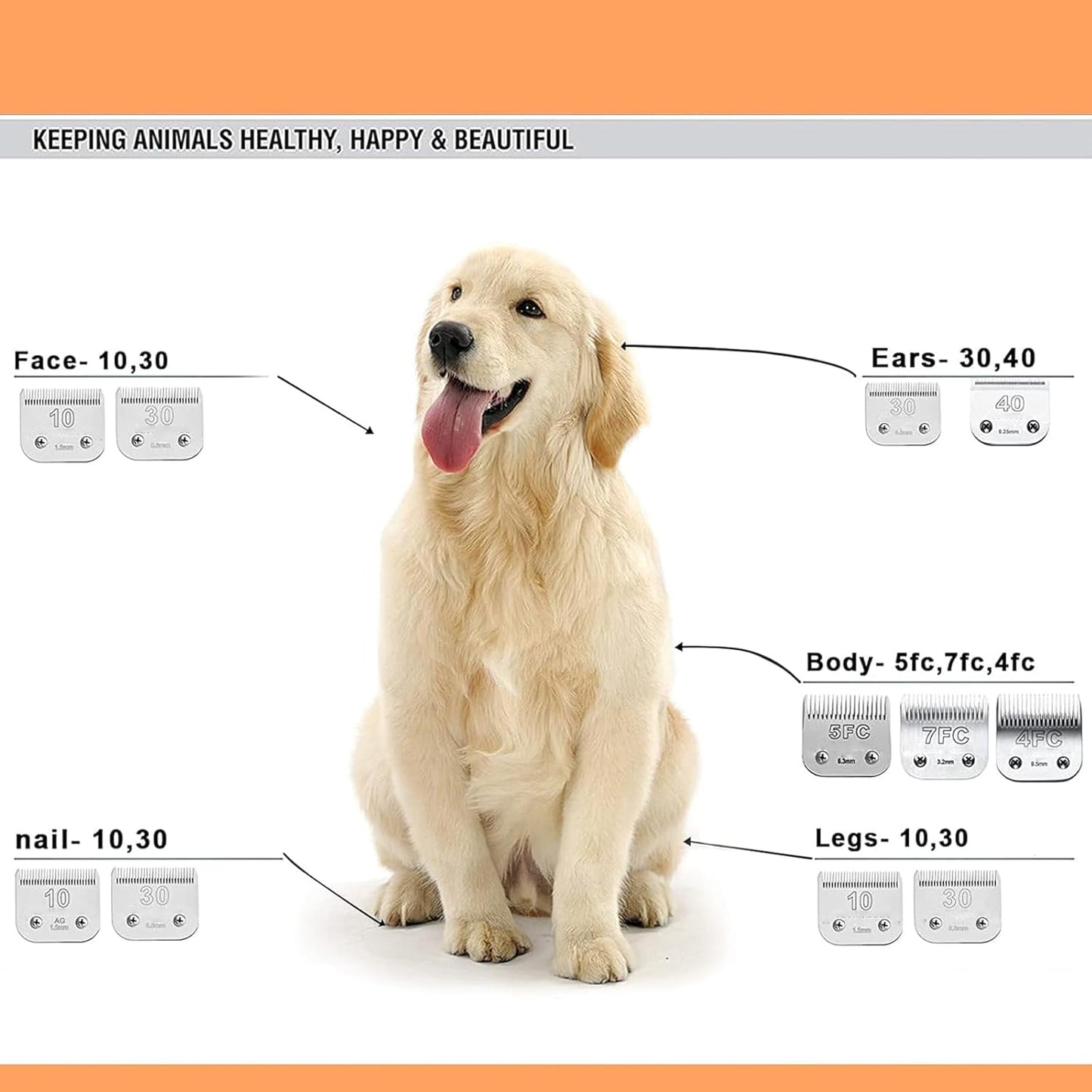 2PC 7FC Blade Dog Grooming Clipper Blade Compatible with Andis Dog Clipper/Oster A5/Wahl KM-10 Series,Ceramic Blade & Stainless Steel Blade