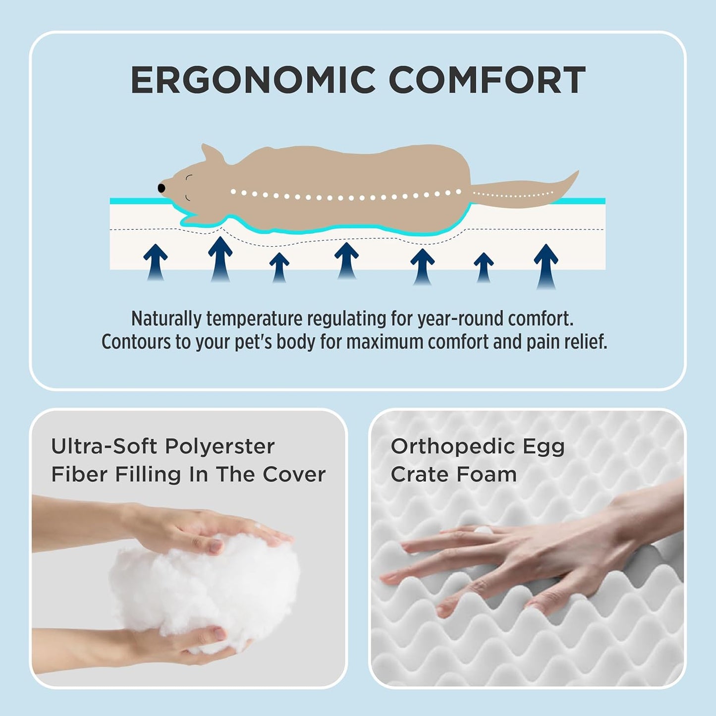 Bedsure Cooling Dog Bed for Crate - Large Orthopedic Flat Puppy Beds with Removable Washable Cover, Egg Crate Foam Pet Mat, Suitable for Pet Up to 50 lbs