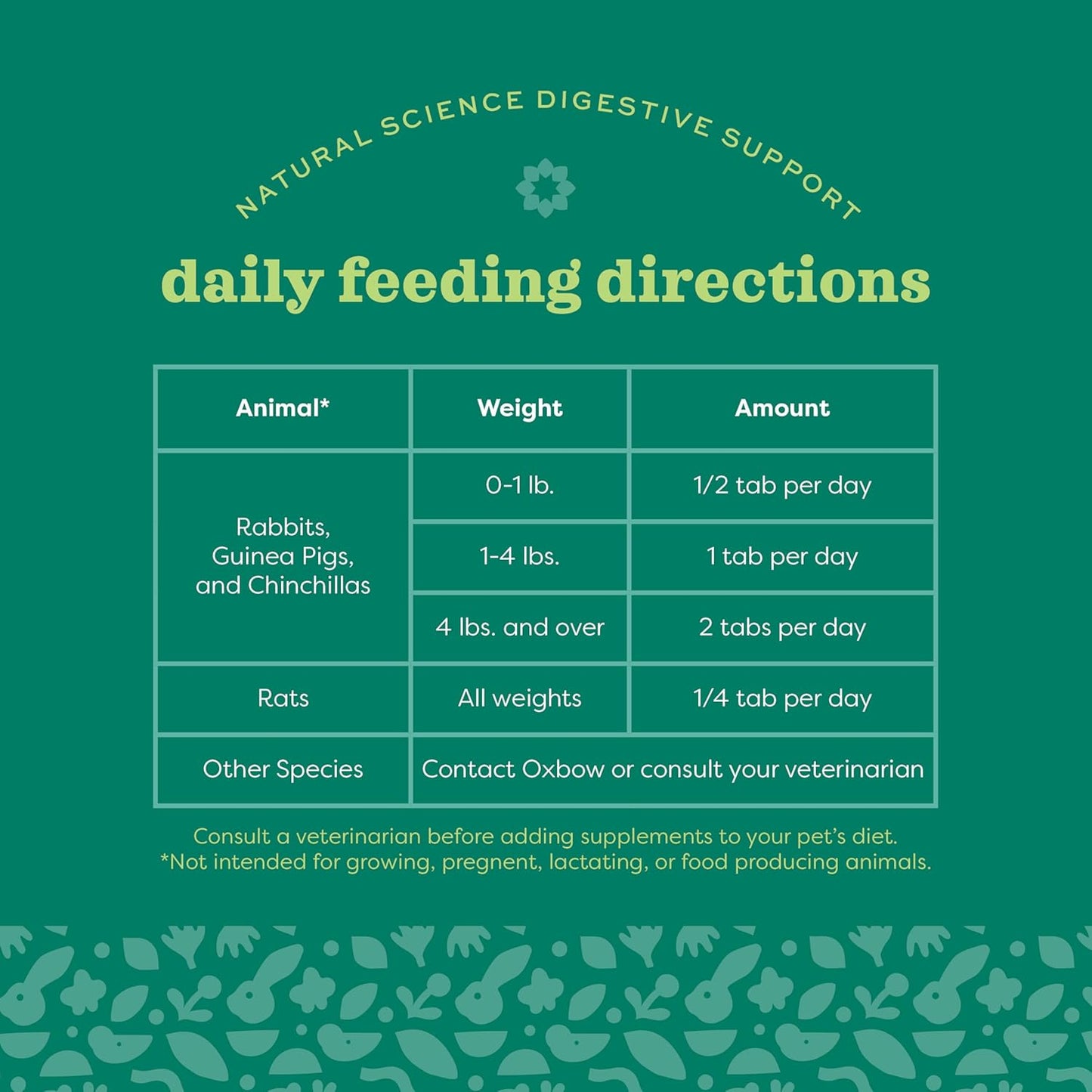 Oxbow Animal Health Natural Science Digestive Support, High Fiber Supplement for Rabbit & Guinea Pig, Made with Timothy Hay, Includes Chicory Root, Ginger Root, Chamomile, Made in USA, 4.2 oz Bag