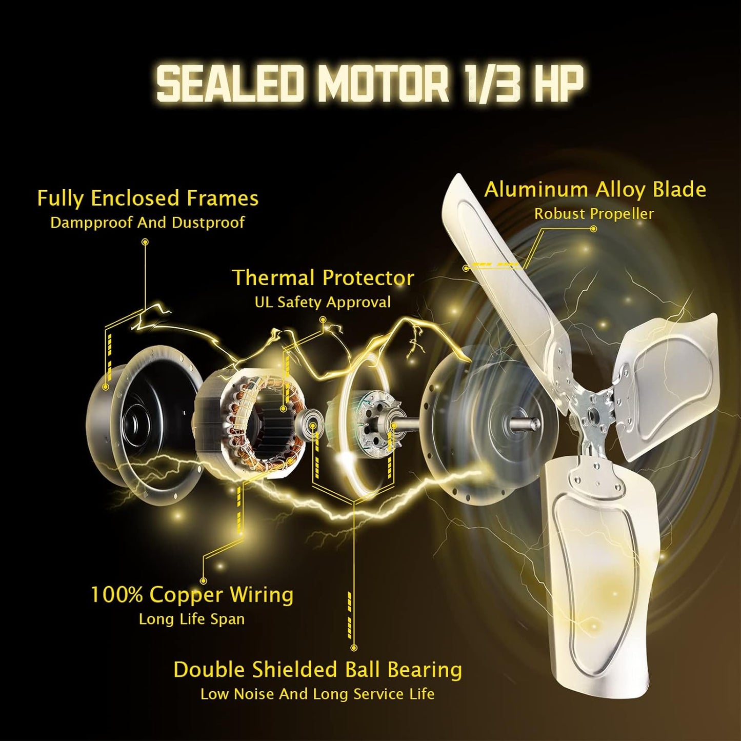 HiCFM 9100 CFM 24 inch Heavy Duty Industrial Wall Mounted Fan with TEAO Enclosure Motor, Permanent Lubricated Ball Bearing, 9 FT Cord, 180Degree Tilting, Safety Yellow Blade Wall Fan - UL Listed