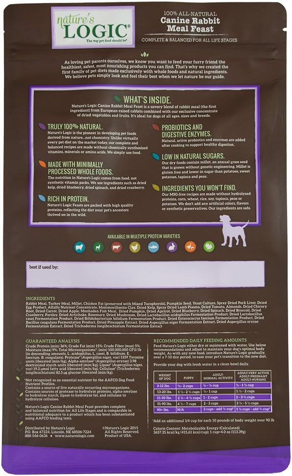 Nature's Logic Dry Dog Food - 100% Natural - No Synthetics - For All Ages, Sizes, Breeds - Free From Common Allergens, High Protein - Rabbit Meal Feast, 4.4lbs