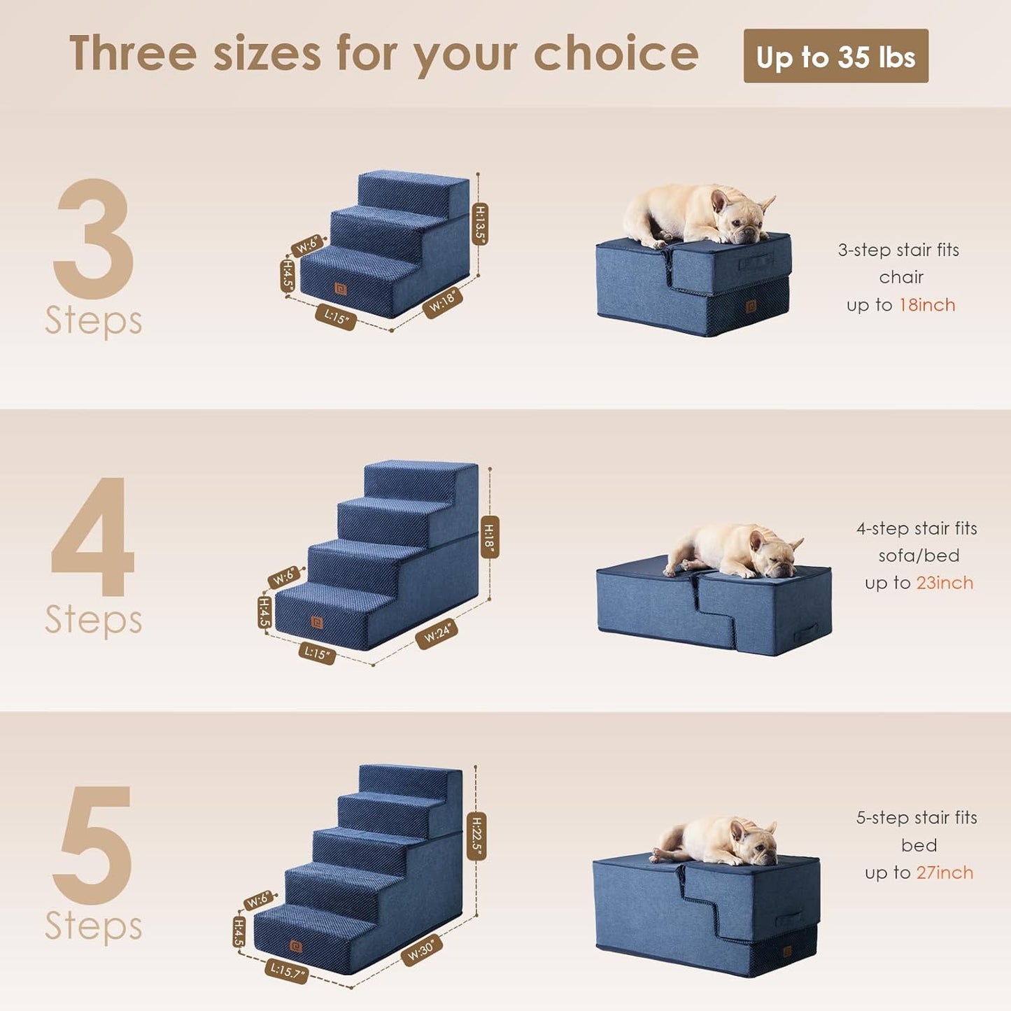 EHEYCIGA Dog Stairs for Small Dogs 13.5" H, 3-Step Dog Steps for Couch Sofa and Chair, Pet Steps for Medium Cats, Non-Slip Balanced Pet Ramp Indoor, Navy Blue