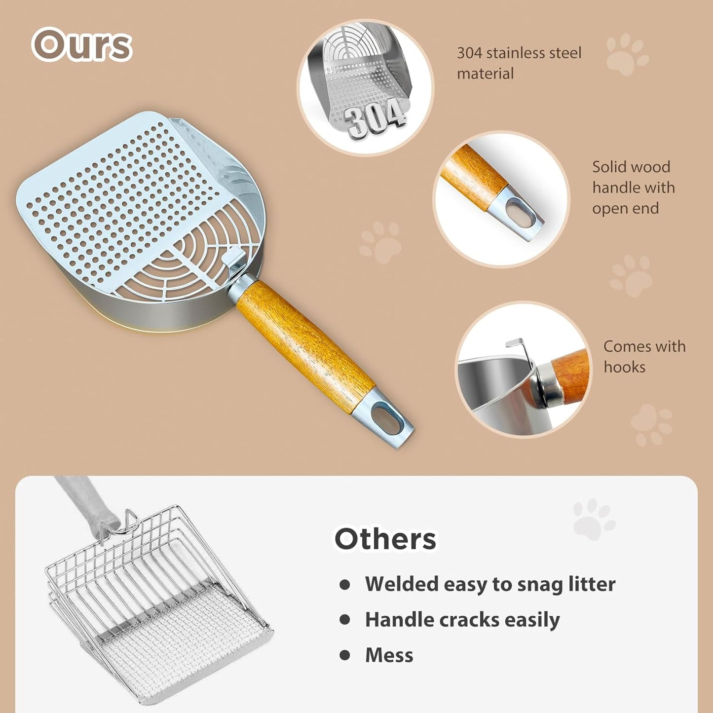 Cat Litter Scoop, Litter Scooper, Metal Cat Litter Scoop, Stainless Steel Cat Litter Scoop, Kitten Pooper Lifter, Kitty Metal Scooper with Holder for Cat Litter Box Round Holes Easy Cleaning