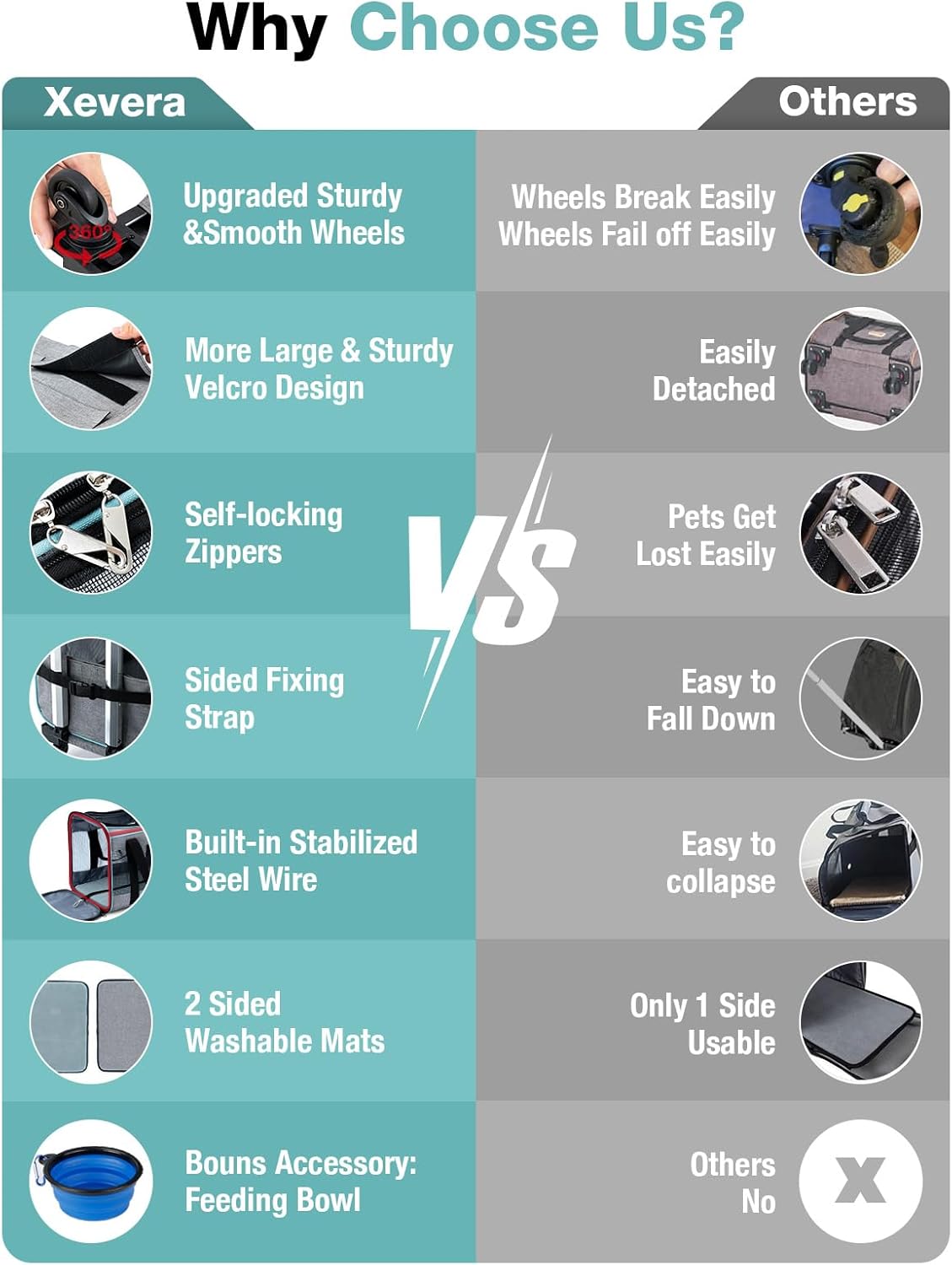 Cat Dog Carrier with Wheels Airline Approved Rolling Pet Carrier with Telescopic Handle, Shoulder Strap and Pet Bowl, Grey