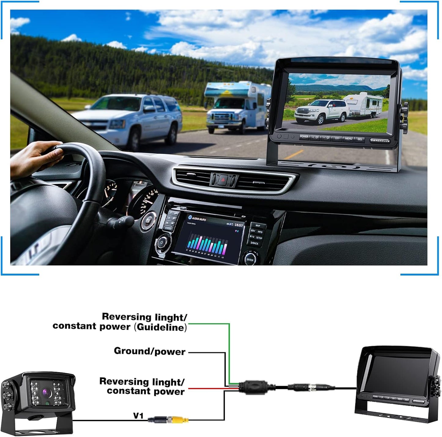 Rear View Camera Kit, Wired Backup Camera System 7 Inch Monitor IP69 Waterproof IR Night Vision 149° View Reversing Camera for Truck/Semi-Trailer/Box Truck/RV(SY01)