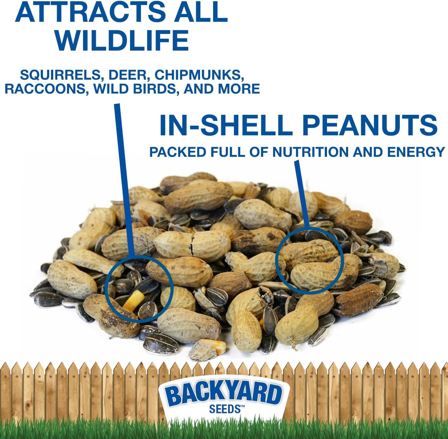 Backyard Seeds Squirrel and Friends Wildlife Feed – Non-GMO Mix for Squirrels, Deer, Birds, Rabbits, Chipmunks & More – All-Natural Backyard Animal Food (40 Pounds)