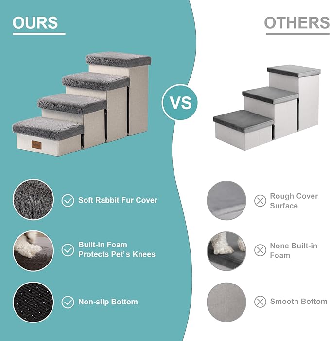 Dog Stair for Small Dogs with Storage, Foldable Pet Step with Soft Cover, Older Cat Ramp for Chair Couch Sofa, Lightweight, Durable, Comfort, 33x13x17.7 inch, 4 Tiers Grey