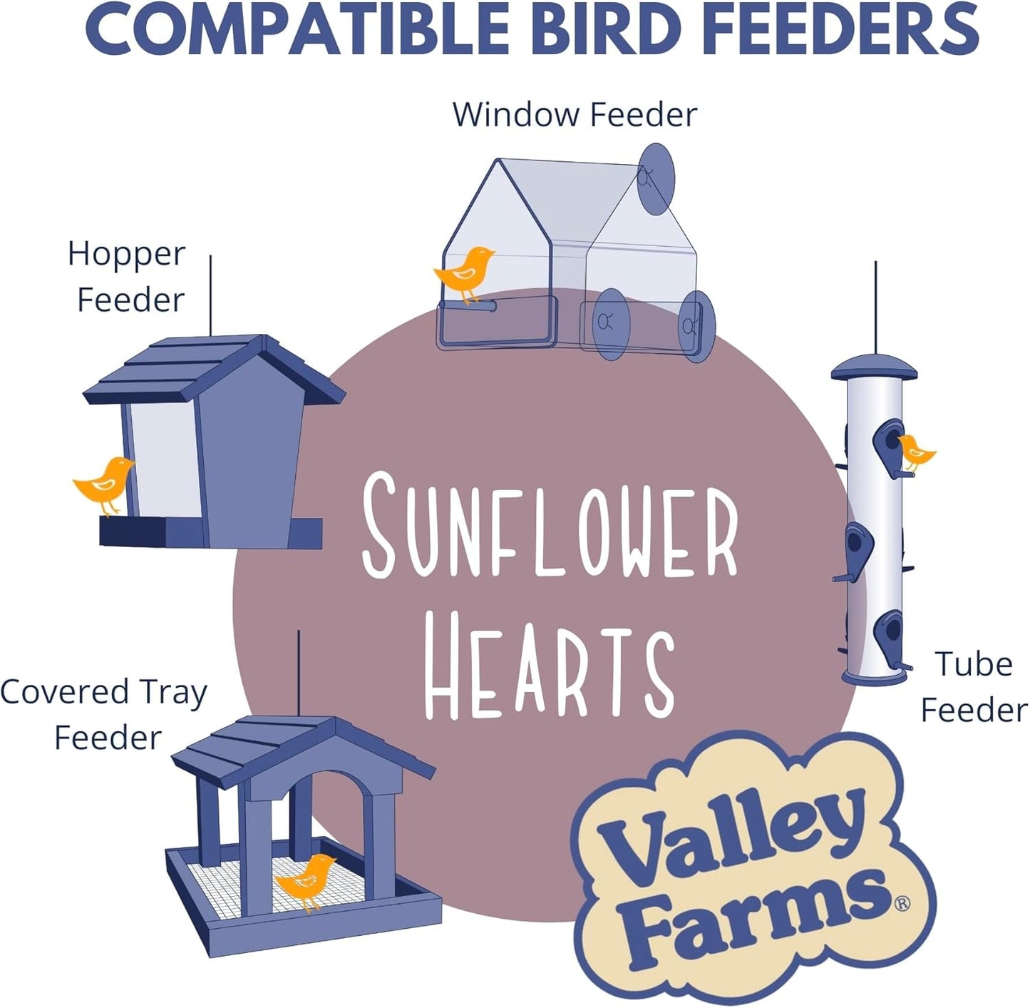 Valley Farms Whole Sunflower Hearts for Birds, Girasol Kernels Wild Bird Food, No Mess Wild Bird Seed for Outside Feeders (4 LBS)