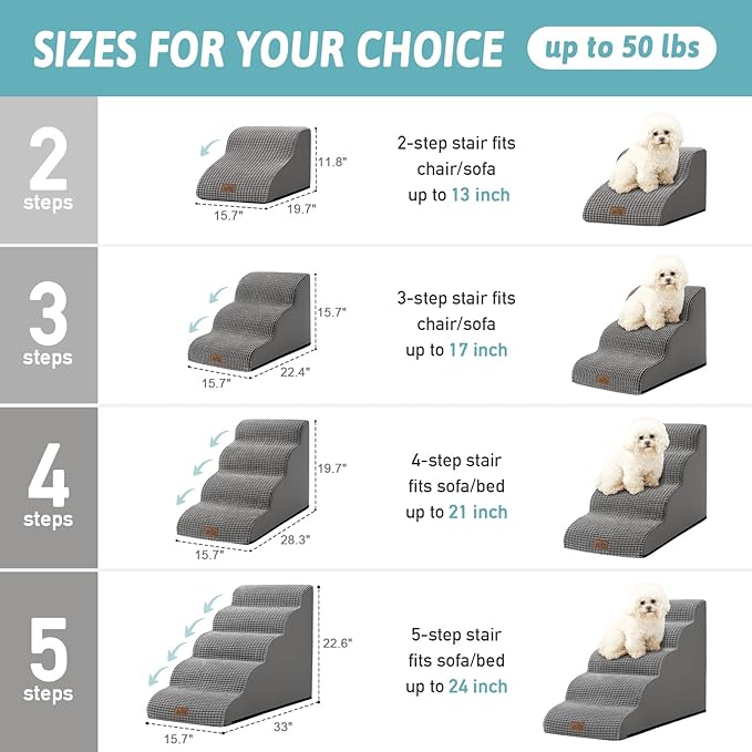 Dog Stairs for Small Dogs 19.7" H, Curved Dog Step for Puppy, Older or Cat, Medium Pet Ramp for Sofa, Couch or Bed, Ladder with High Density Foam, 15.7x28.3x19.7 inch, 4 Step, Light Grey