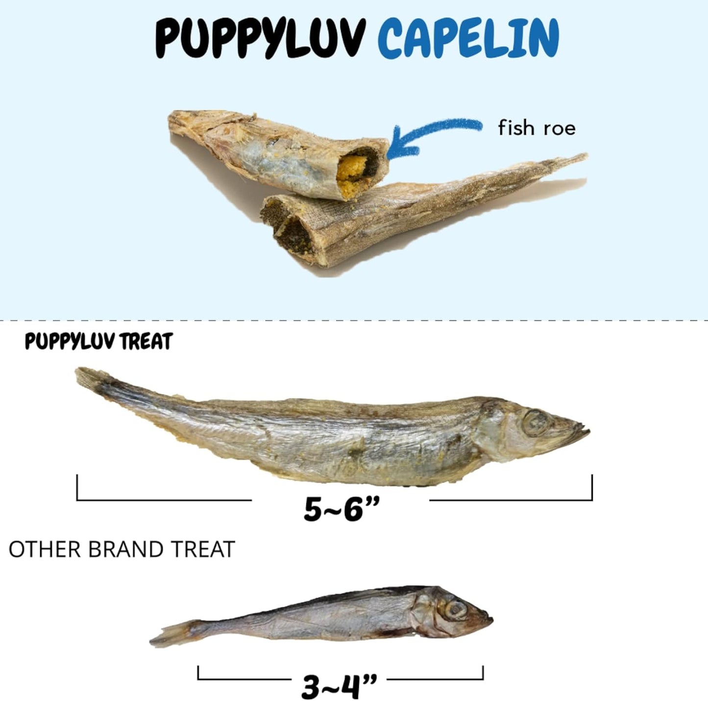 Puppyluv Treat - Freeze Dried Capelin Dog & Cat Treats, Rich Fish Oil with Omega 3 Fatty Acides to Support Skin and Coat, Whole Fish, Grain Free, 2.3oz