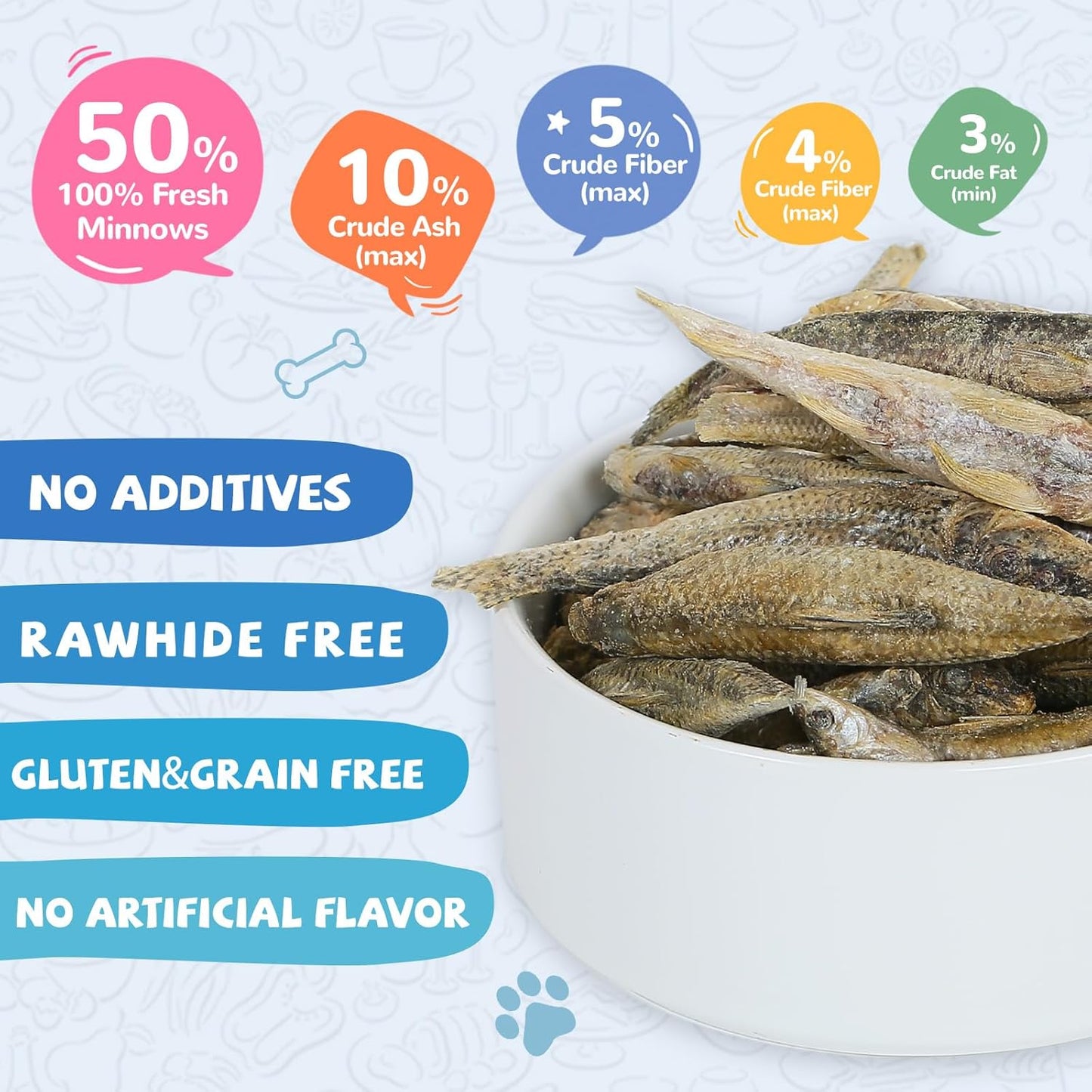 Freeze Dried Minnows Cat Treats – 100% Natural, Single-Ingredient Pet Snacks – Rich in Omega-3, Grain-Free – Healthy Training Rewards & Meal Toppers for Dogs & Cats, 2.8 oz