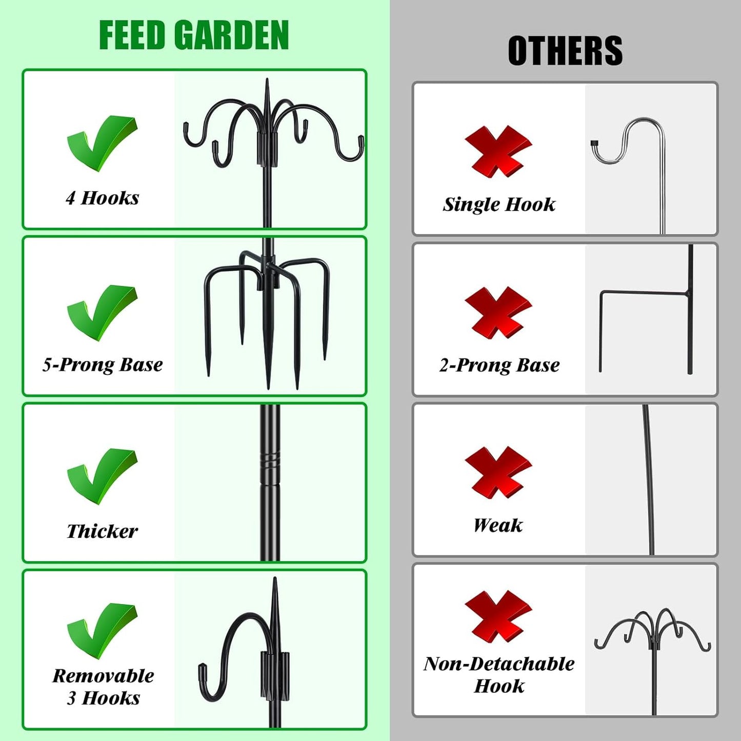 FEED GARDEN [Upgrade Version 92 Inch Four Shepherd Hooks for Outdoor,Bird Feeder Pole with 5 Prong Base, Adjustable Shepard Hooks for Hanging Plant, Solar Lanterns, Wind Chimes, 2 Pack