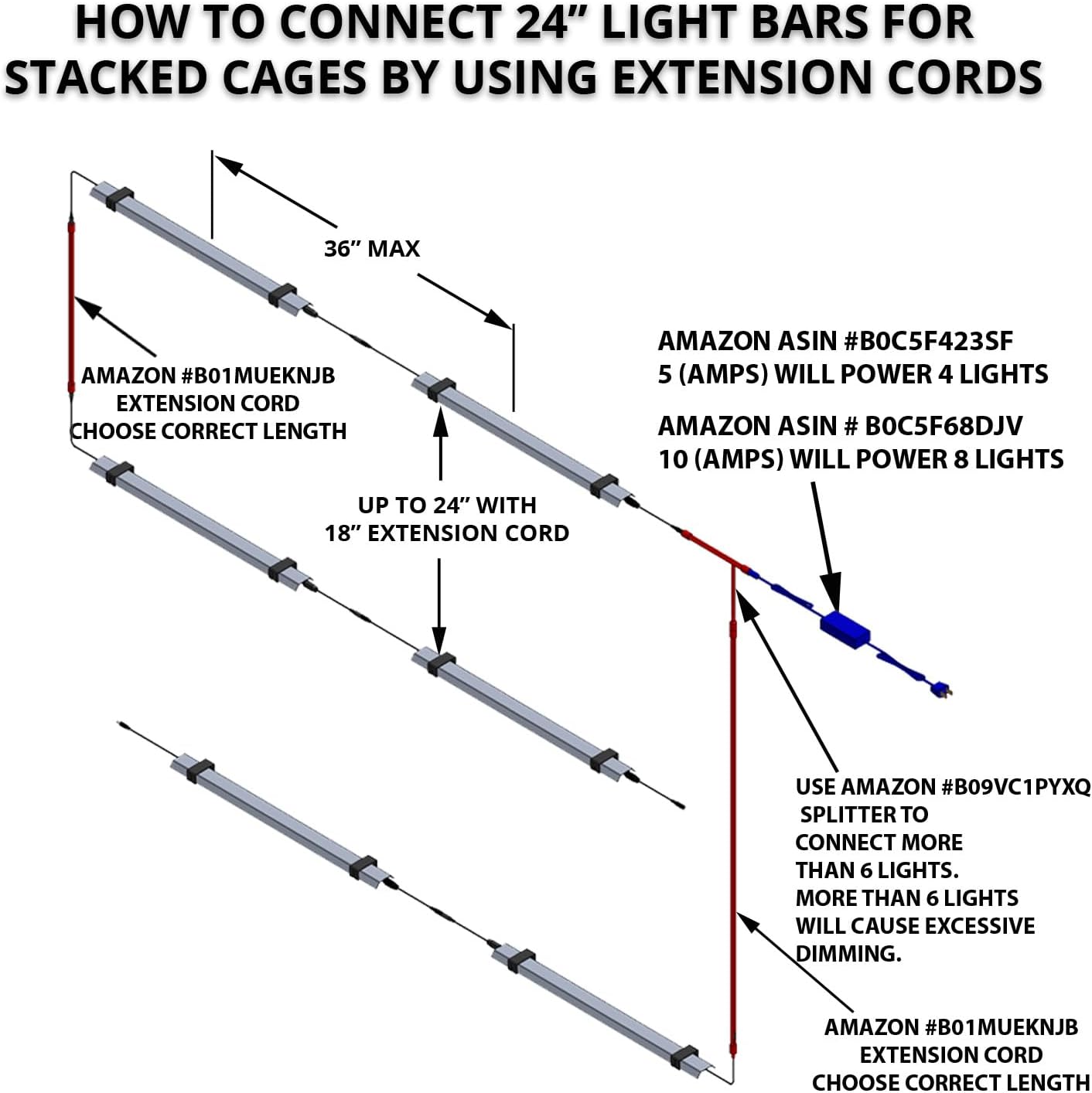 HappyBird Lightning (A Divison of M&M Cage) 24" LED linkable Light bar Without Power Source for Multiple Bird Breeder Cages, Full Spectrum LED. Will NOT Run ON ITS OWN (Single)