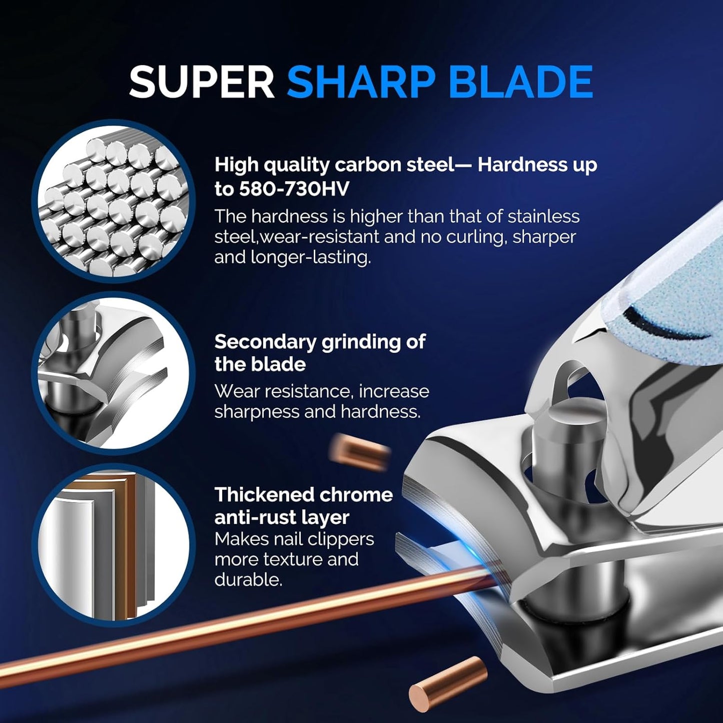 MelodySusie Nail Clippers Set, 2 in 1 Toenail Clippers Nail Clippers for Women, Ultra Sharp Stainless Steel Fingernail Nail Clippers for Men, Nail Cutter, Gifts for Women Men, Blue