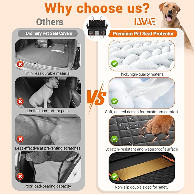 Hard Bottom Car Seat Cover for Dogs,Waterproof Dog Seat Cover for Back Seat Extender,Scratch-Proof and Anti-Slip Car Dog Hammock for Large Dogs SUV,Black(Holds 500 Lbs)