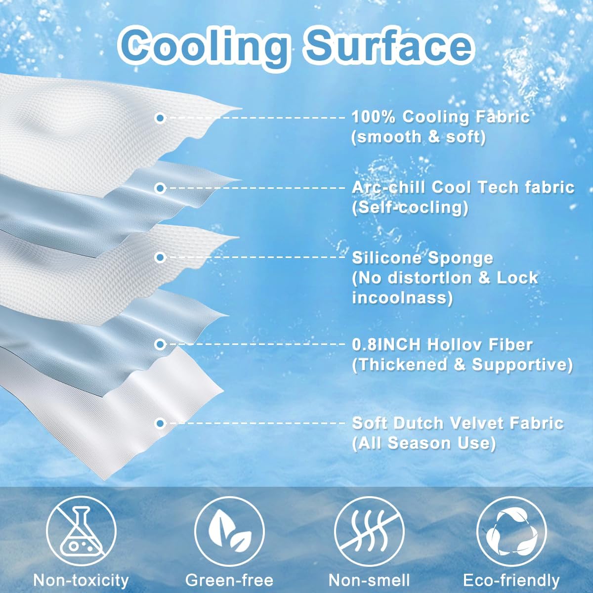 Dog Cooling Mat for Large Dogs 40 x 28''Self Coolings Foldable Cooling Pad,Q-MAX>0.5 Washable Ice Cool Fabric-Cool on Contact，Easy Washable Pet Pad for Kennel Sofa Floor Car Seats in Summer