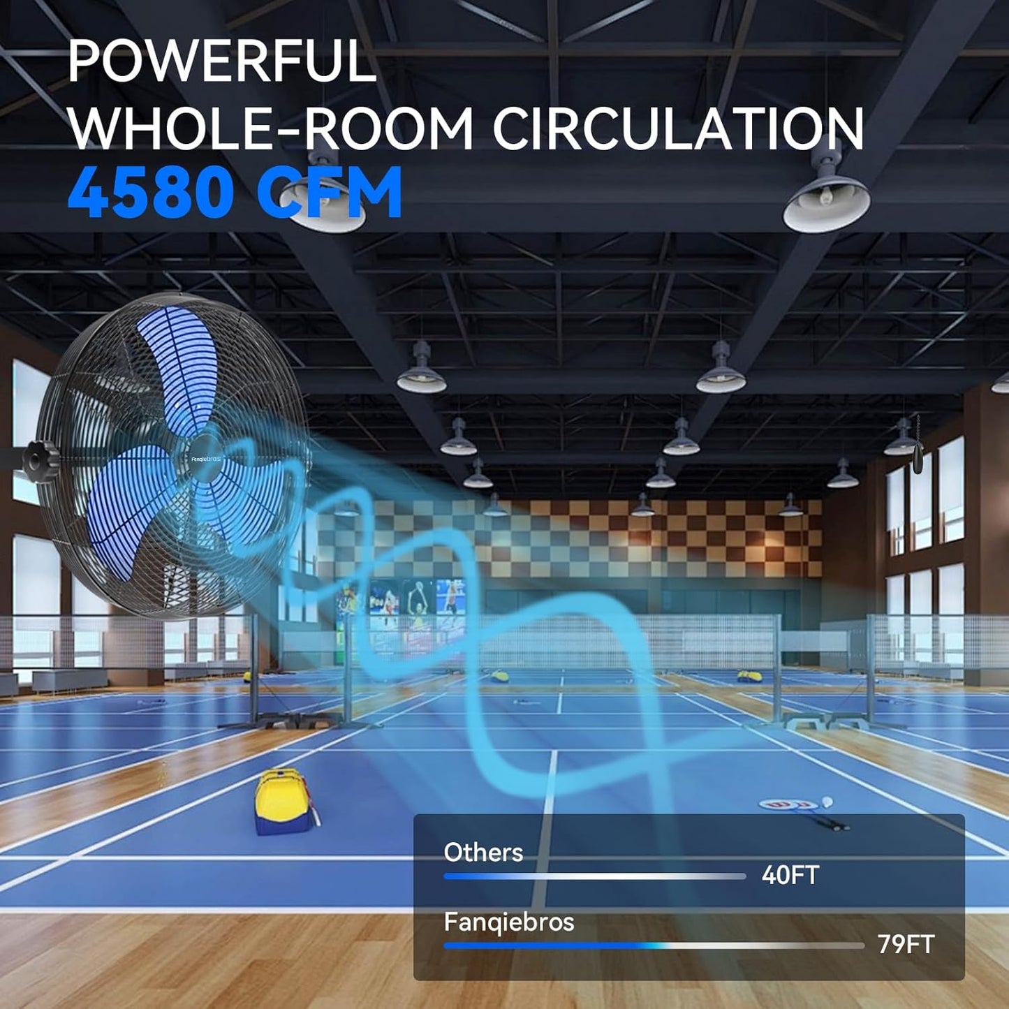 4580 CFM 18 inch High Velocity Wall Mounted Fan, 3-Speed Metal Fan with Sealed Motor, 360 Degree Tliting Heavy Duty Wall Fan for Patio, Barn, Garage, and Gazebo - UL listed