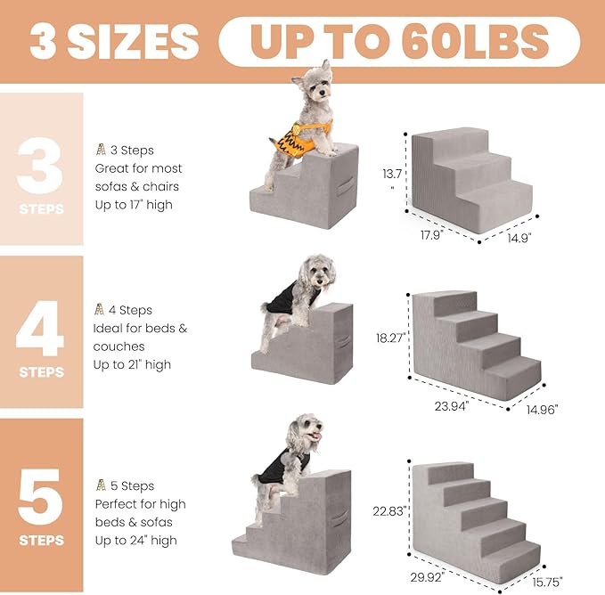 MEWANG Dog Stairs for Small & Medium Dogs and Old Cats –3/4/ 5 Steps High-Density Foam Pet Ramp for Bed & Couch, Non-Slip, Washable Cover, Grey (Square Corner, 5 Steps: 29.92''×22.83''×15.75'', 2)