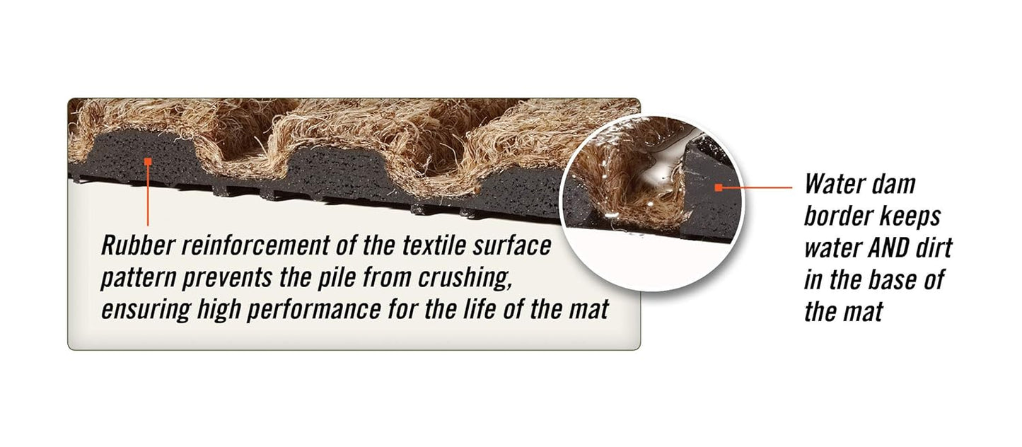 WaterHog Diamond | Commercial-Grade Entrance Mat with Rubber Border – Indoor/Outdoor, Quick Drying, Stain Resistant Door Mat (Dark Brown, 3' x 12')