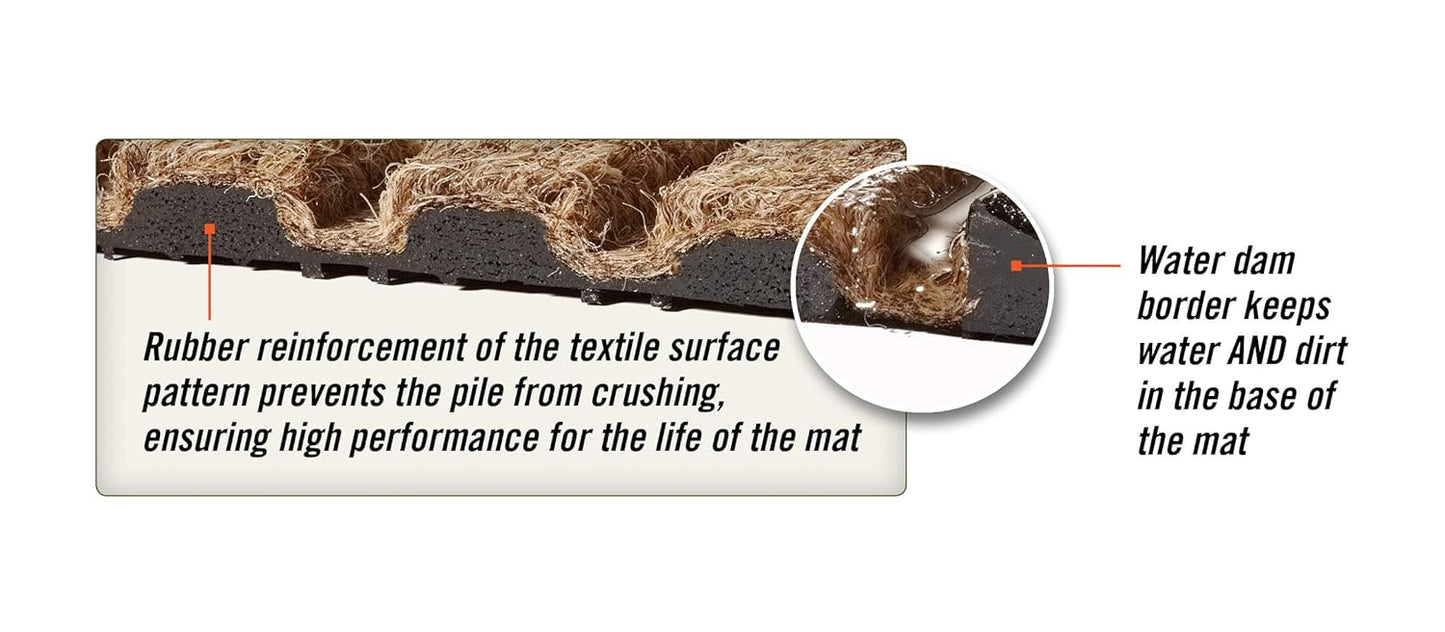 WaterHog Diamond | Commercial-Grade Entrance Mat with Rubber Border – Indoor/Outdoor, Quick Drying, Stain Resistant Door Mat (Medium Brown, 4' x 8')