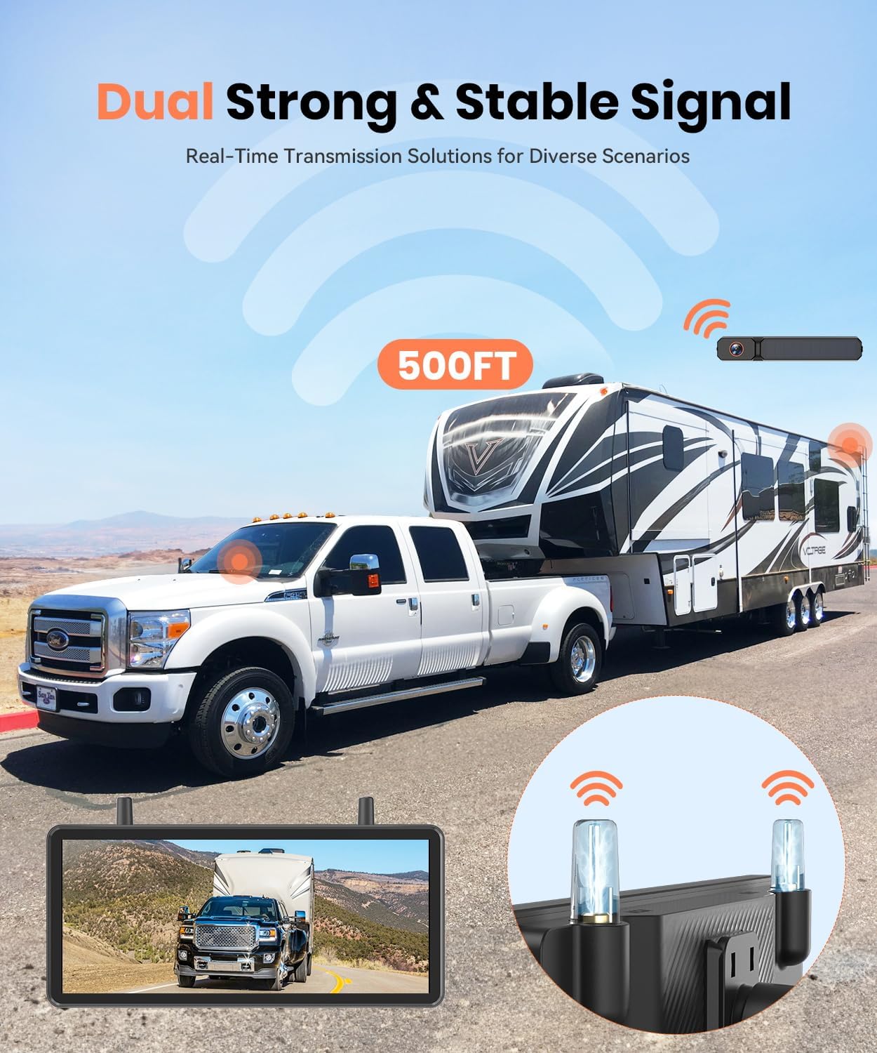 AUTO-VOX 2 Solar Wireless Backup Camera System with Two Cameras (License Plate & Portable): 7.2” 1080P HD Dual Channel Monitor, IP69K Waterproof Back up Camera for Truck,RV,Camper,Horse/Boat Trailer