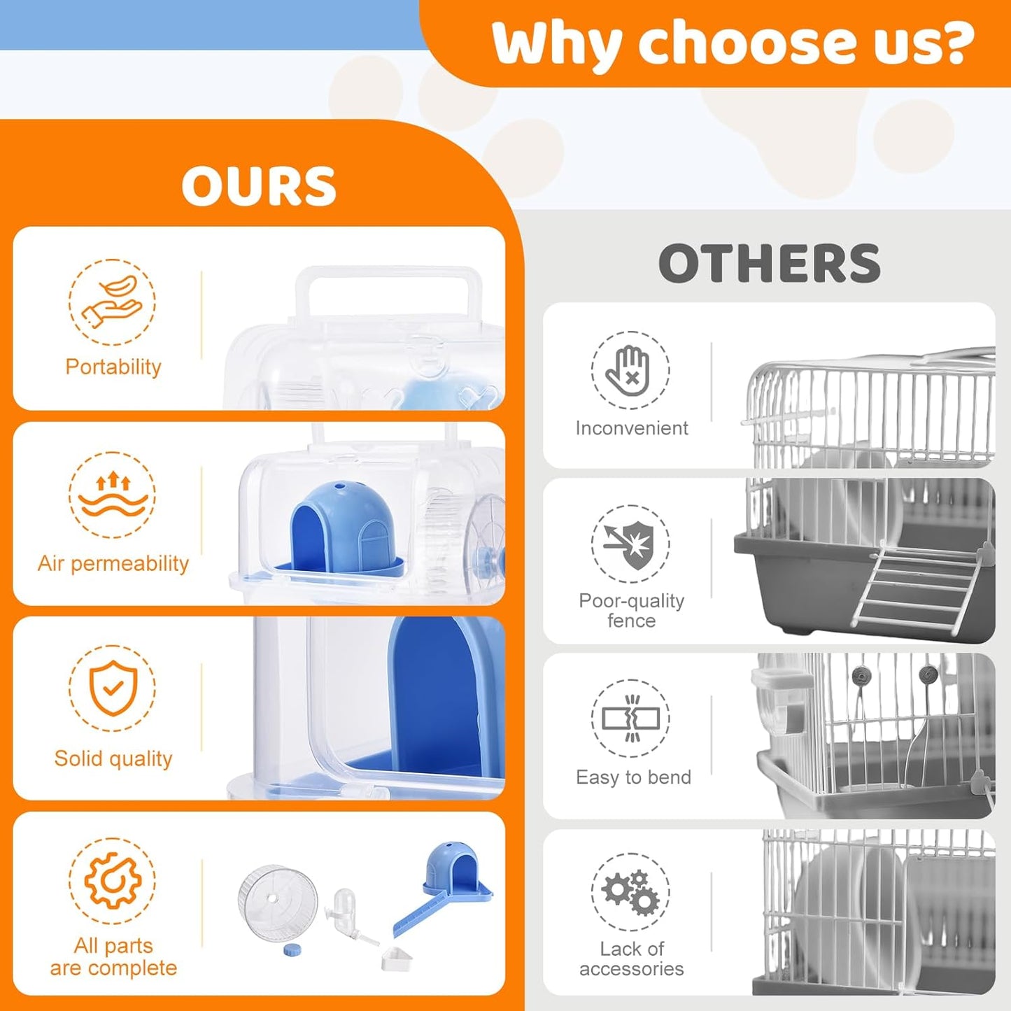 Portable Hamster Travel Carrier Cage,Outdoor Small Pets Breathable Cage,Multifunctional Guinea Pig Carrier with Water Bottles, Running Wheels, Ladders, Dodge Houses and Feeders (Blue, Style B)