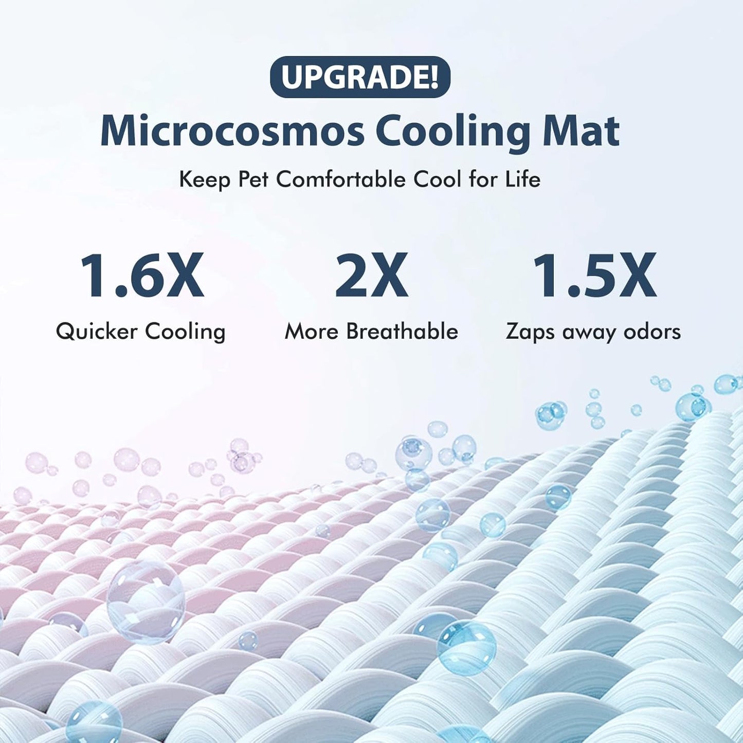 MICROCOSMOS Summer Cooling Mat & Sleeping Pad- Water Absorption Top, Materials Safe, Easy Carry, EZ Clean. Keep Cooling for Pets, Kids and Adults.(Drak Grey, 36" x24")