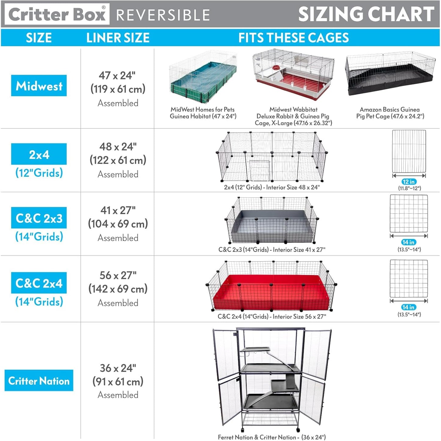 Paw Inspired Critter Box Washable Cage Liner, Reversible Fleece Bedding with Raised Sides for Ferrets, Guinea Pigs, Rats, Chinchillas, and Other Small Animals (Critter Nation/Ferret Nation, Gray/Blue)