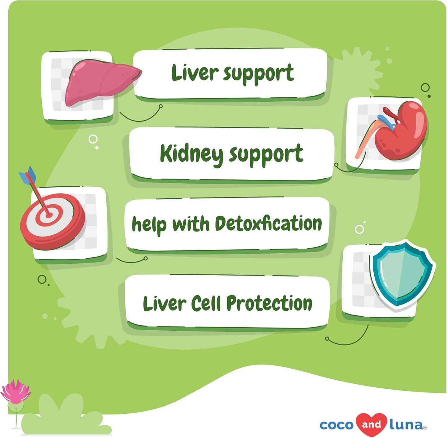 Milk Thistle for Dogs - 90 Soft Chews - Liver and Kidney Support - Hepatic Support with EPA & DHA - Detox - Liver Supplement for Dogs with Choline and L-Arginine.