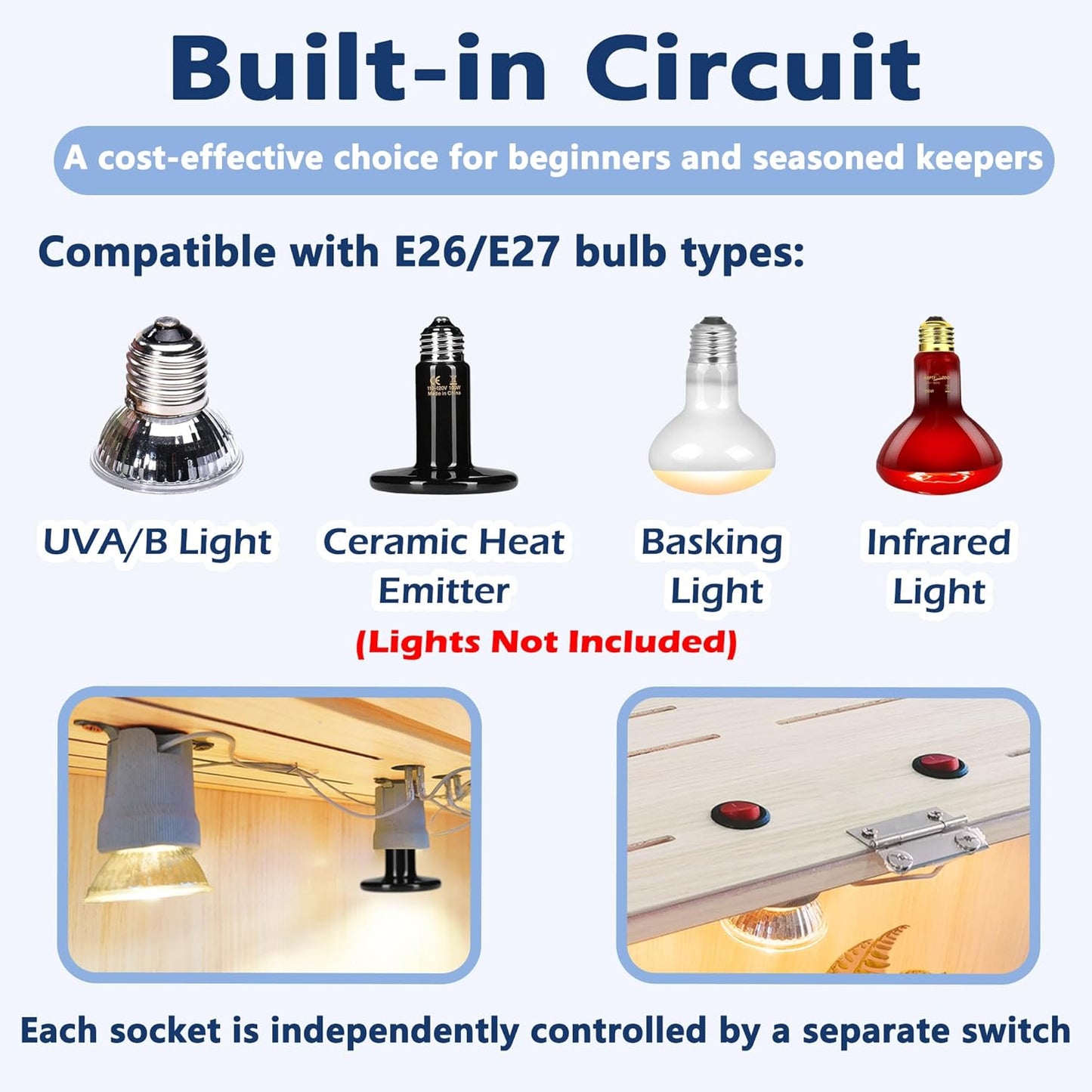 Prolee Bearded Dragon Tank, Reptile Enclosure, Snake Tank, Reptile Terrarium, Built-in Light Fixtures with Switch, (30 Gallon, 32" Long, Clear Acrylic Roof)