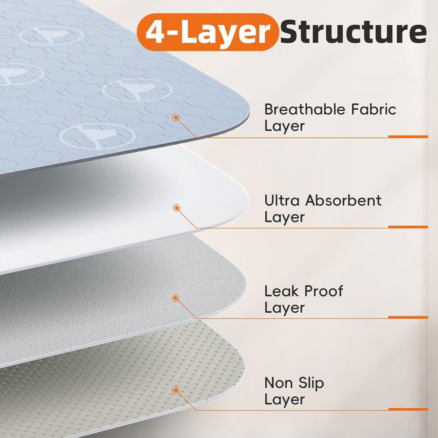 PJYuCien Washable Pee Pads for Dogs 2 Pack, 67" x 26" Octagonal Reusable Pee Pads for Dogs, Leak-Proof Pet Training Pads, Puppy Pads for Non-Slip, Designed for 24/30/36/42'' Width 8 Panels Pen