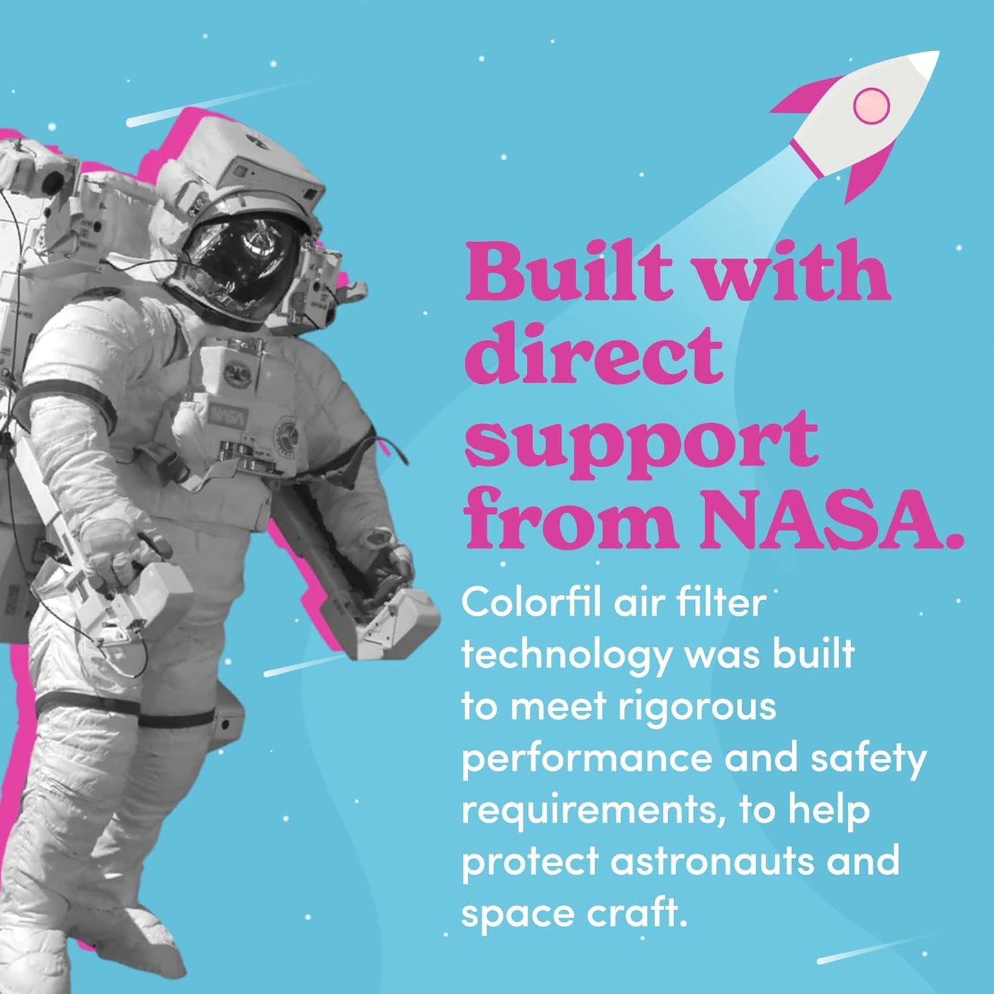 Colorfil 16x20x1 Air Filter (6-Pack) | Made in the USA | Color Changing | Remove Cat and Dog Odor | MERV 8 for Pet Hair Dander and Dust | 15.5"x19.5"x0.75" Exact Size