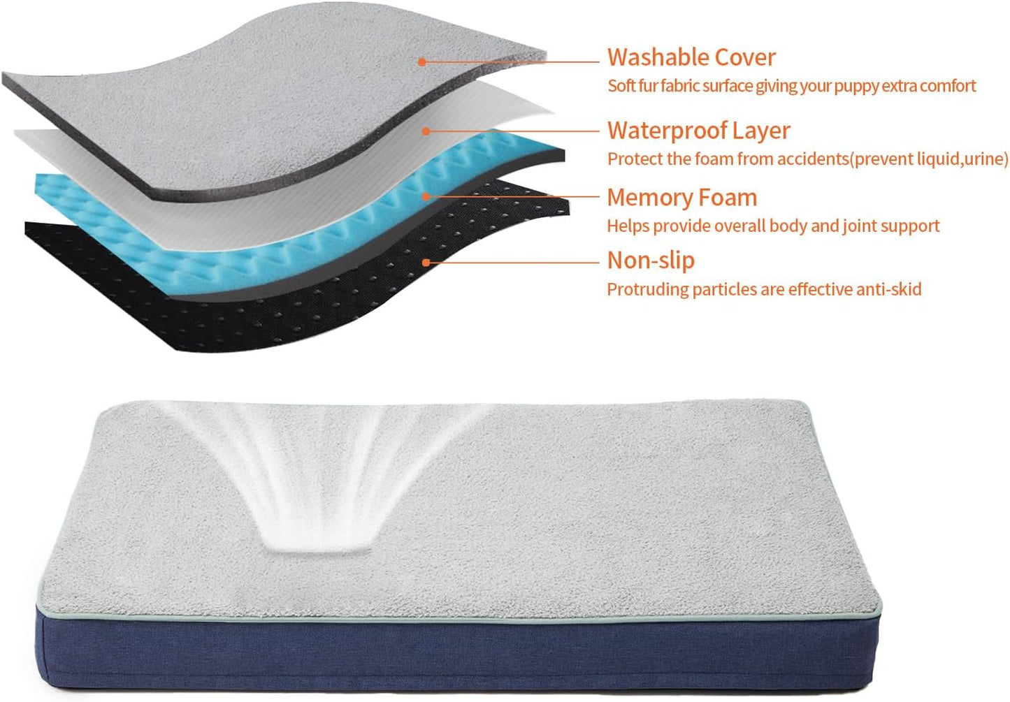 Orthopedic Memory Foam Dog Bed,Cooling Dog Beds for Large Dogs,Washable Pet Beds for Crate with Plush Cover, Waterproof Lining, L(35inch)