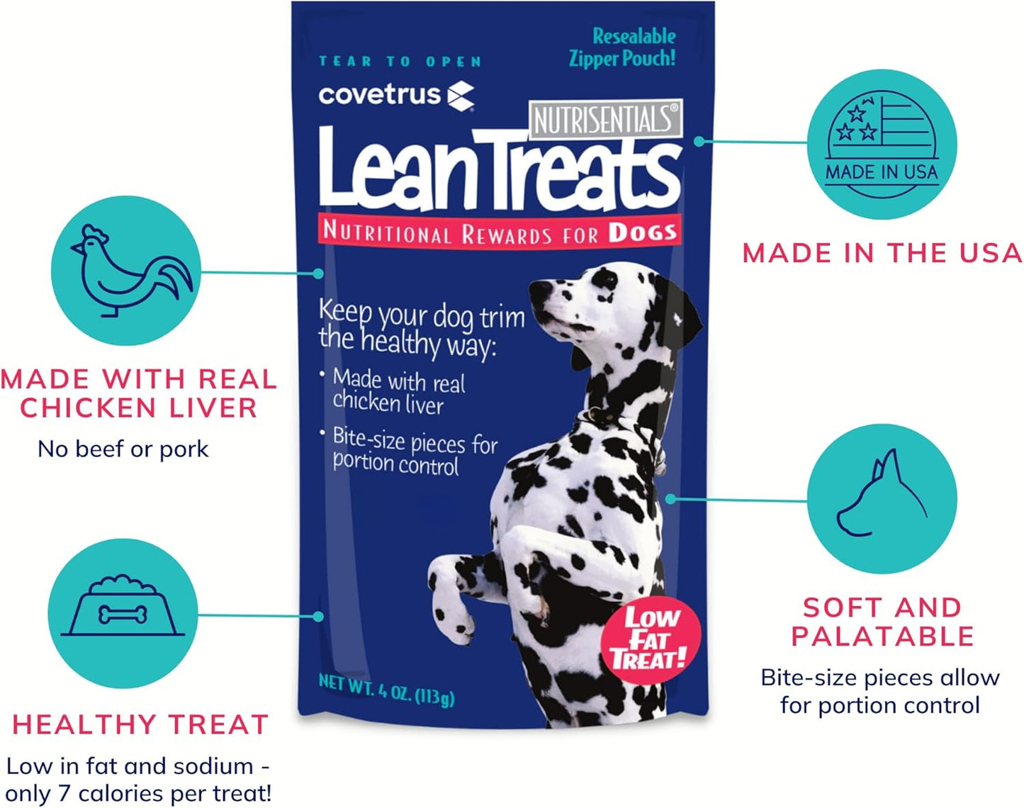 Covetrus Nutrisential Lean Treats for Dogs - Small, Medium & Large Dogs (K9) - Nutritional Low Fat, Bite-Size - Soft Chicken Flavor - 6 Pack - 4oz