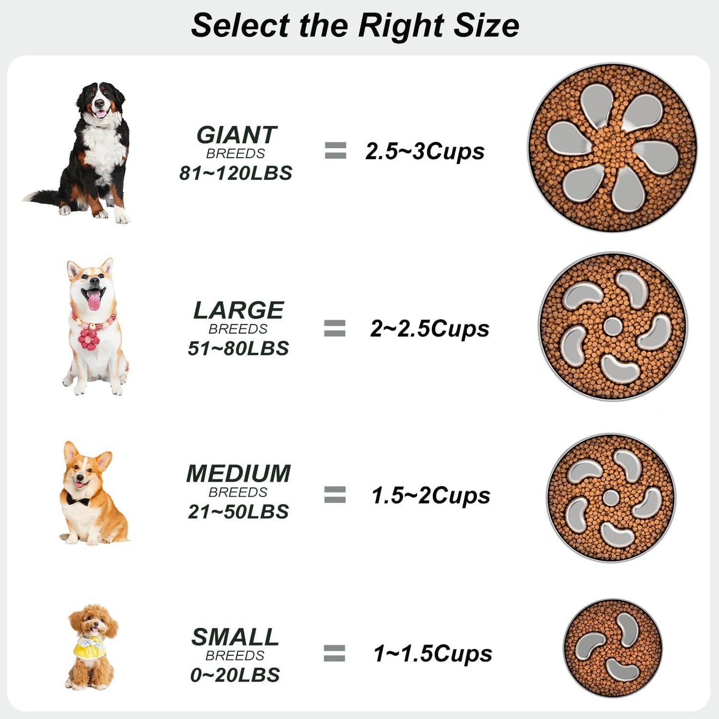 Slow Feeder Dog Bowl, 1Cups Stainless Steel Maze Bowl for Small Breeds, Non-Slip Base, Double Wall Food Grade Metal Dog Dish to Slow Eating