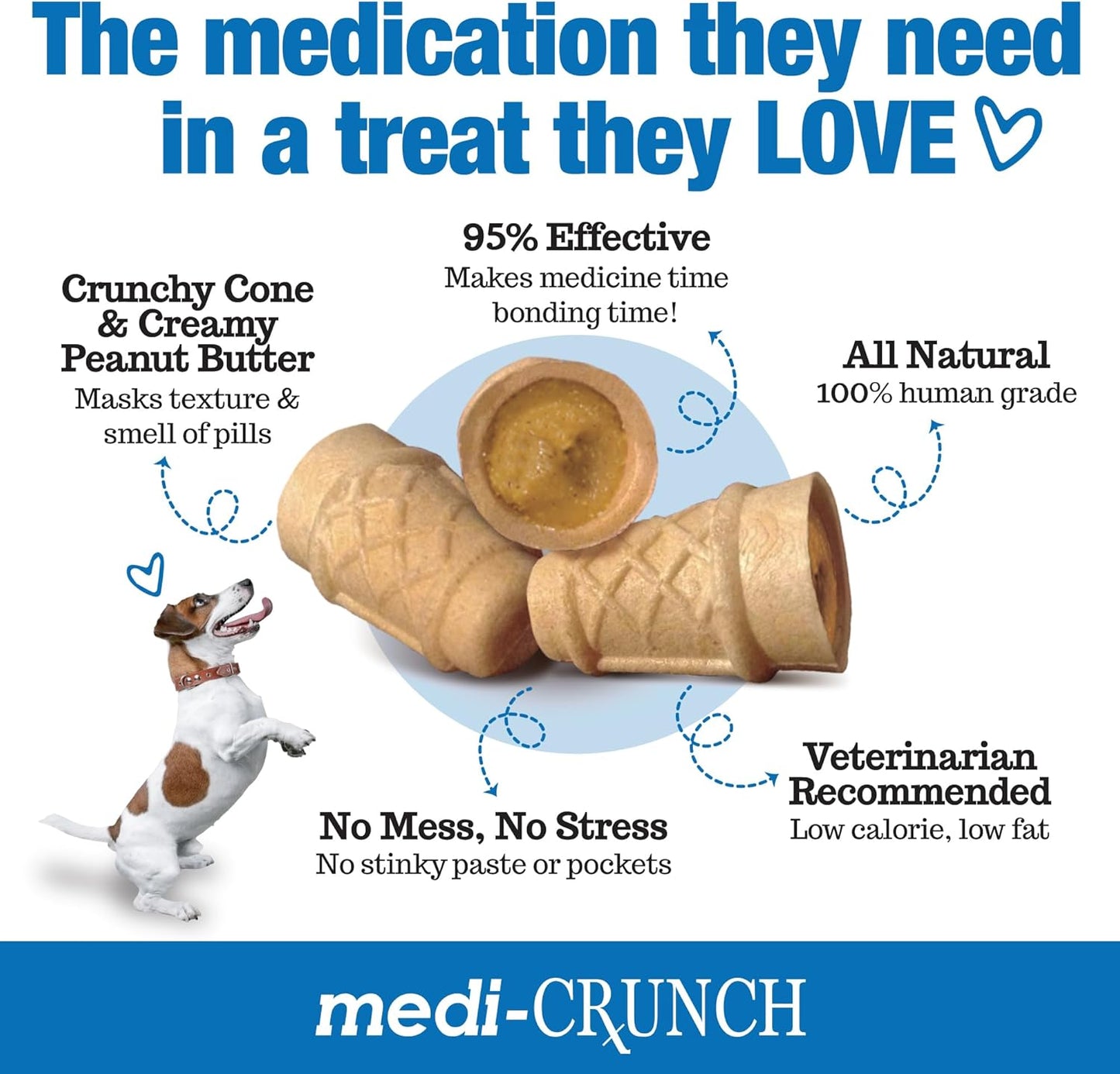 Pill Pouches for Dogs with Peanut Butter Fill, Crunchy Ice Cream Cone Dog Pill Treats Capsule Size Wrap Pocket - 30 ct (Pack of 2)